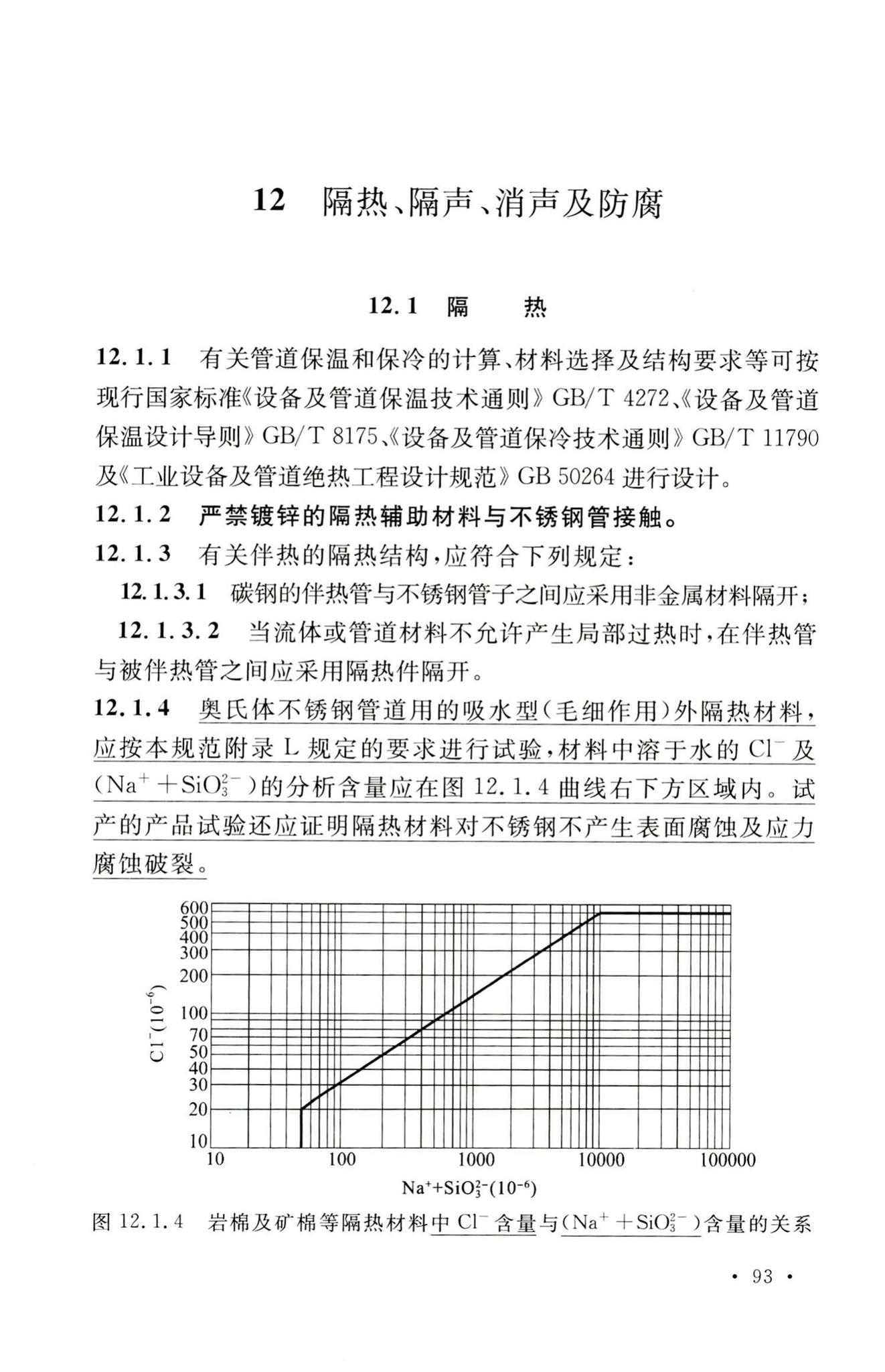 GB50316-2000(2008年版)--工业金属管道设计规范(2008年版)