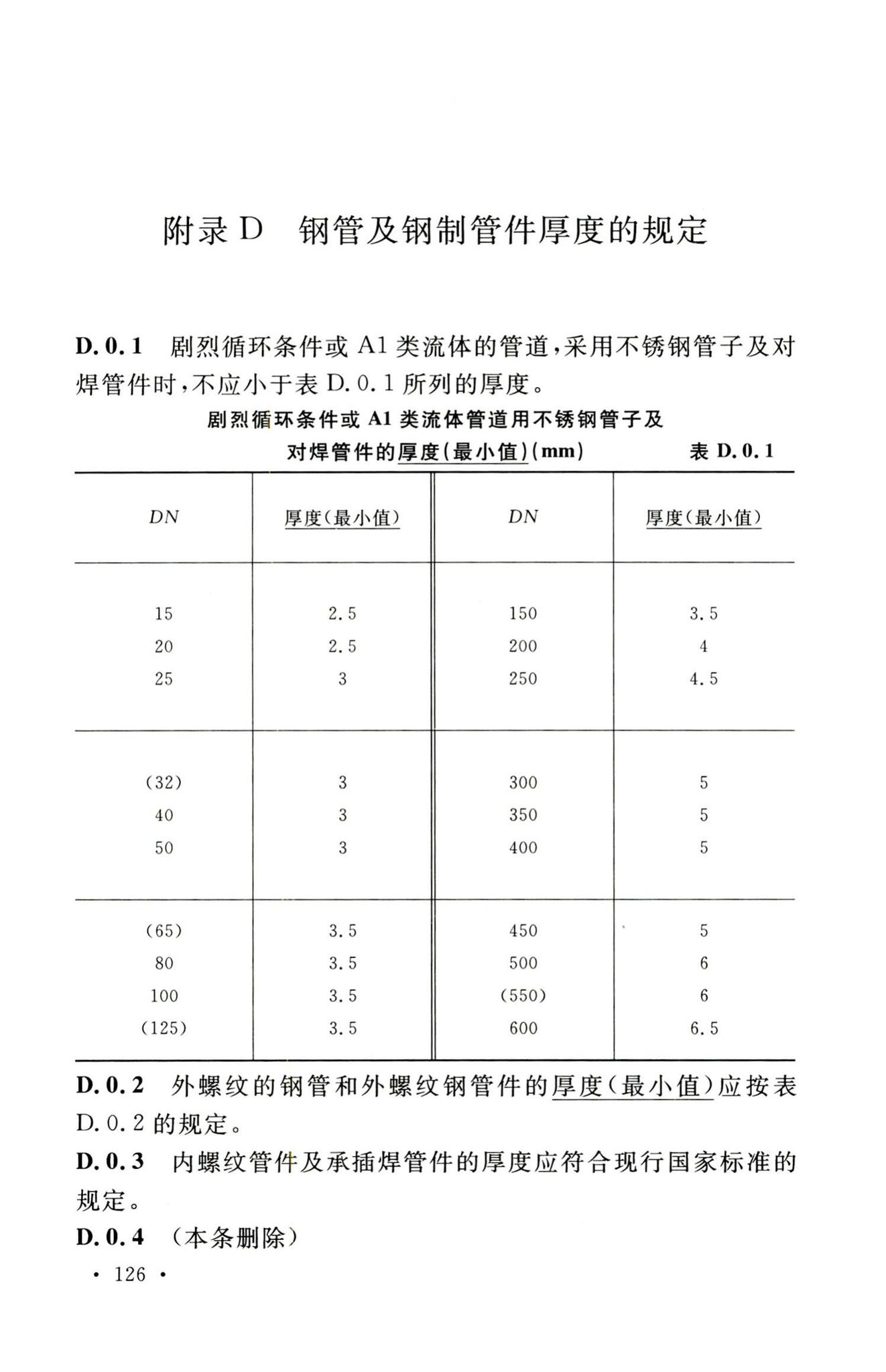 GB50316-2000(2008年版)--工业金属管道设计规范(2008年版)