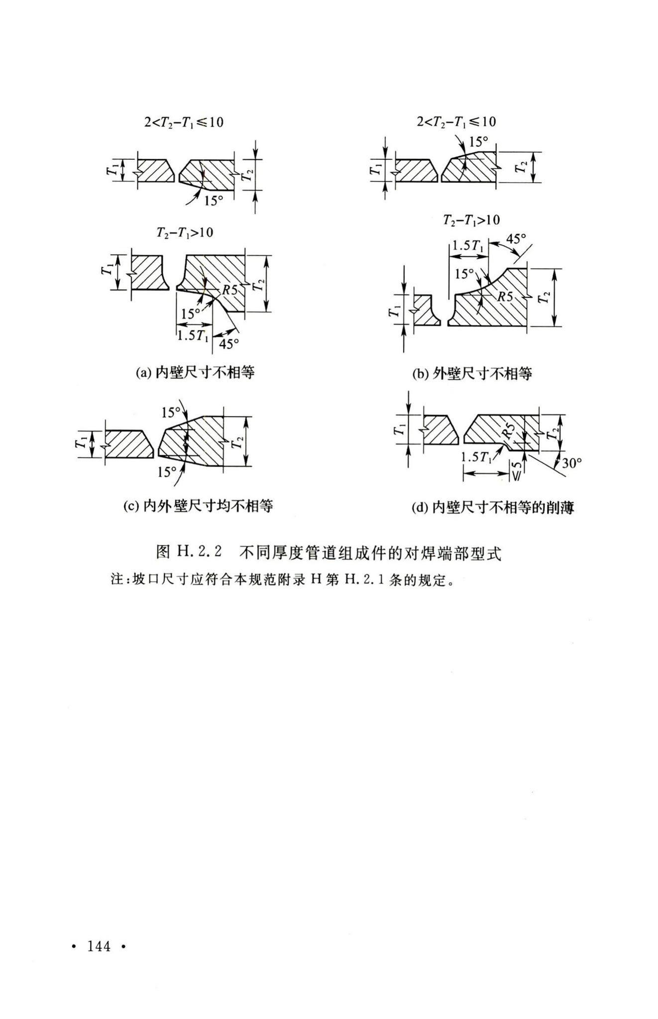 GB50316-2000(2008年版)--工业金属管道设计规范(2008年版)