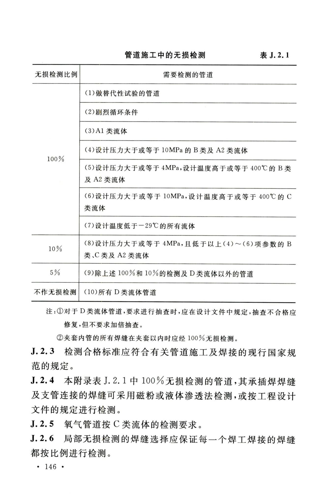 GB50316-2000(2008年版)--工业金属管道设计规范(2008年版)