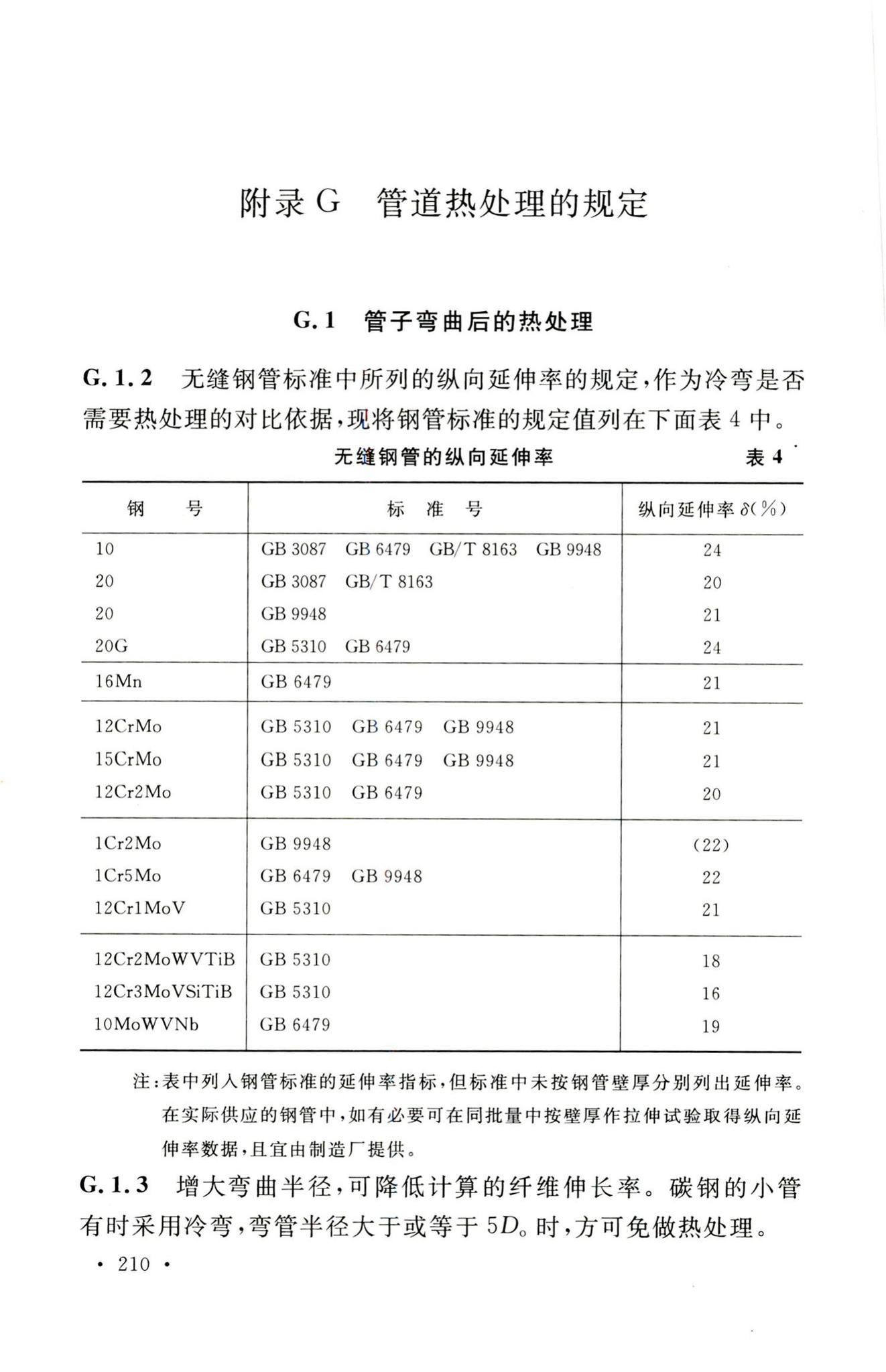 GB50316-2000(2008年版)--工业金属管道设计规范(2008年版)