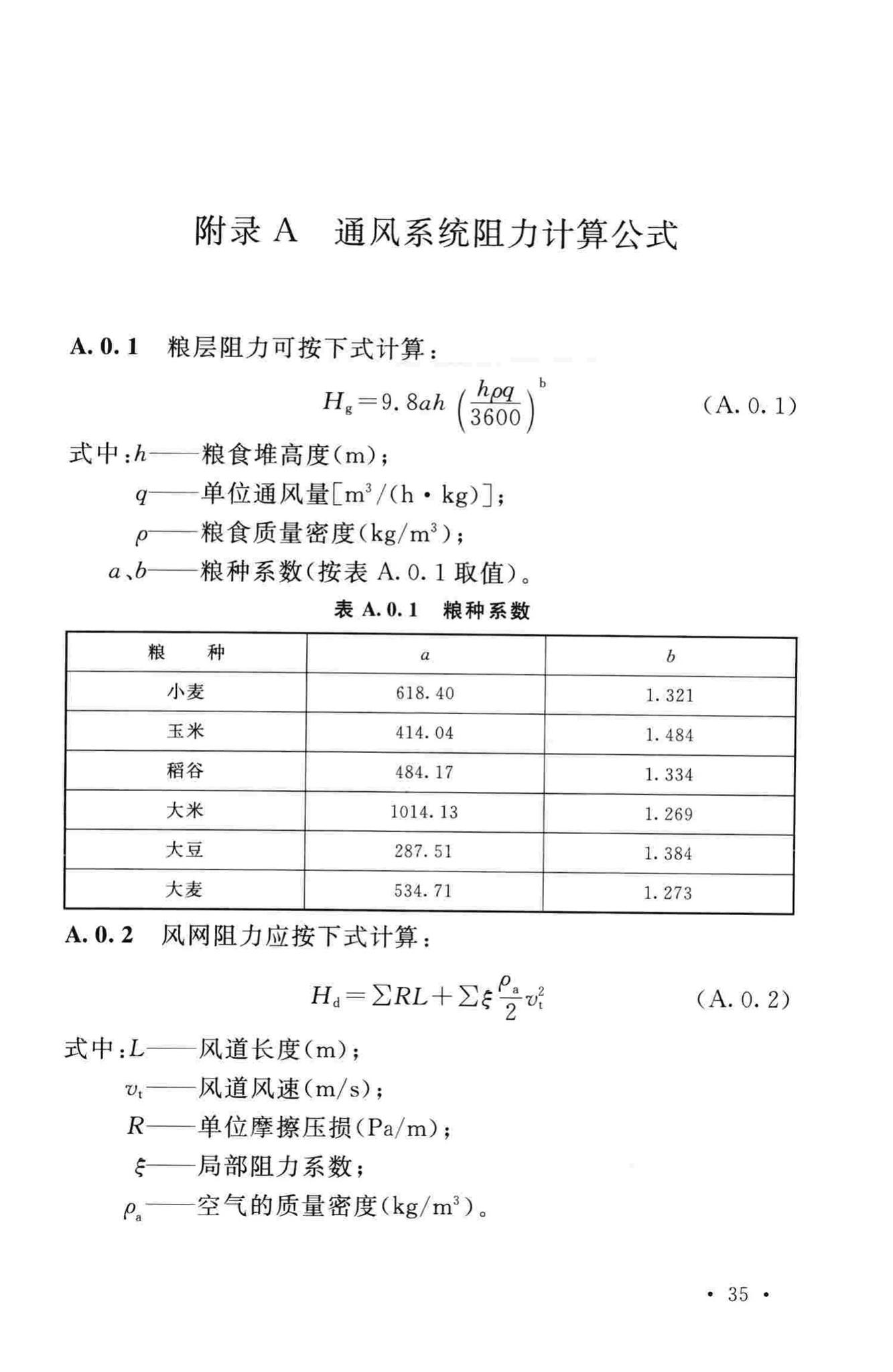 GB50320-2014--粮食平房仓设计规范