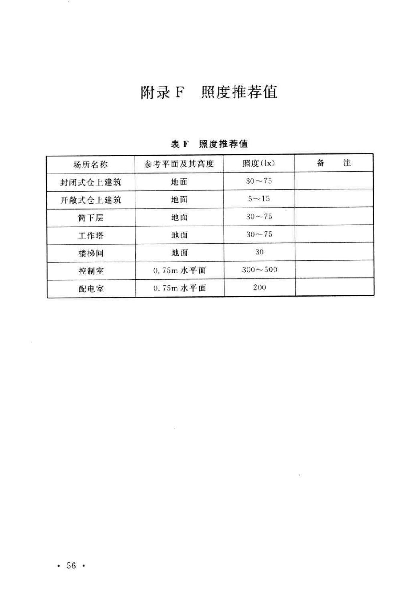 GB50322-2011--粮食钢板简仓设计规范