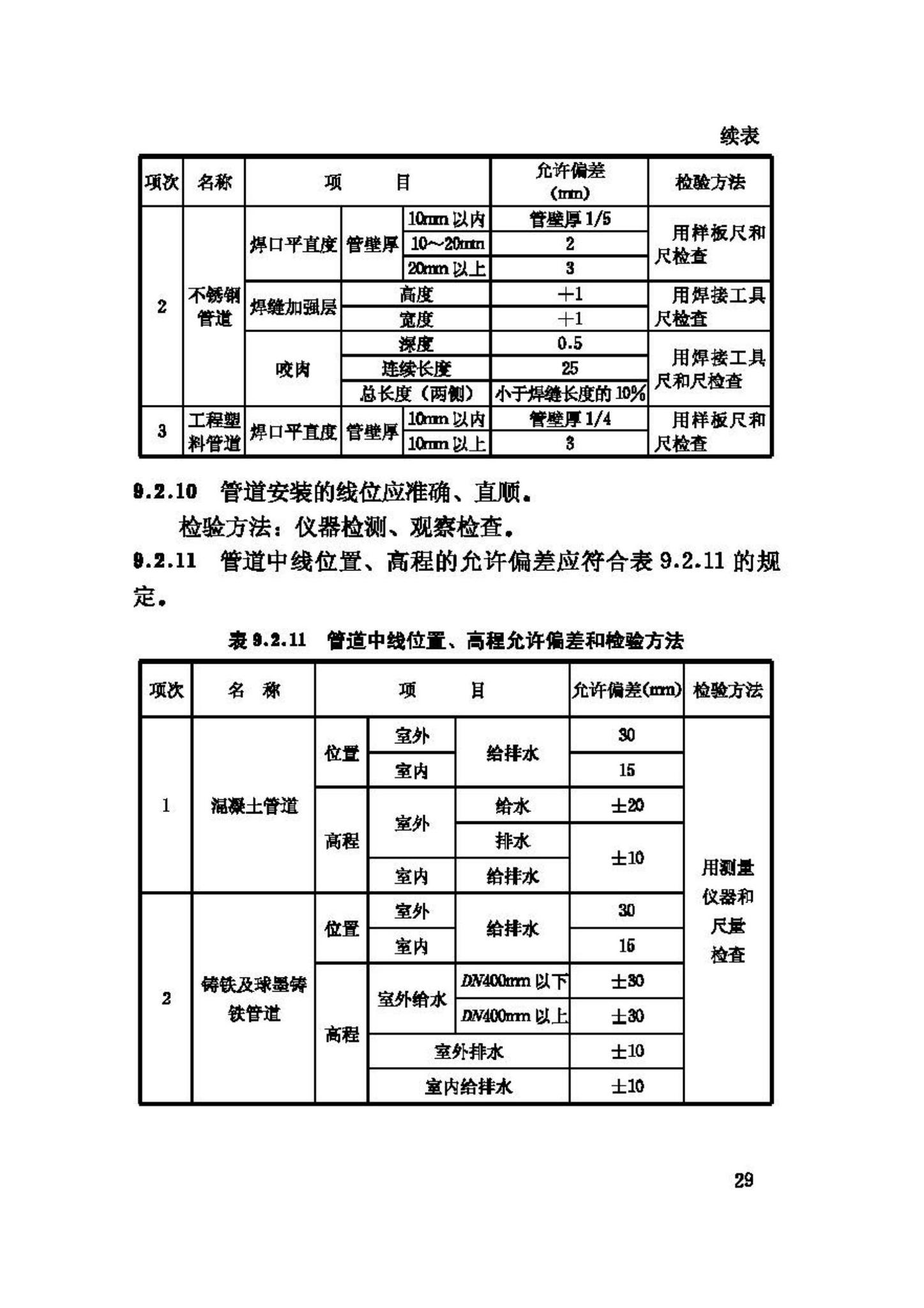 GB50334-2002--城市污水处理厂工程质量验收规范