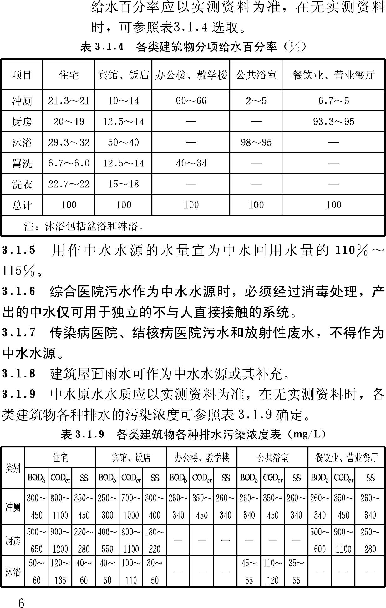 GB50336-2002--建筑中水设计规范