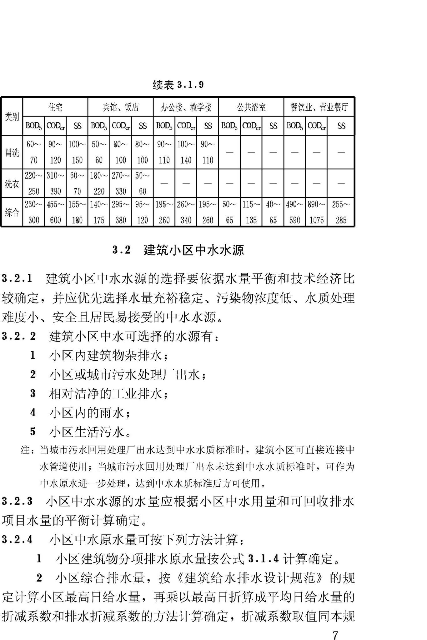 GB50336-2002--建筑中水设计规范