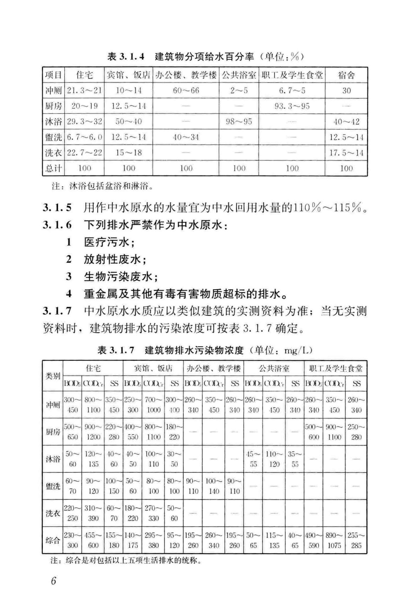 GB50336-2018--建筑中水设计标准