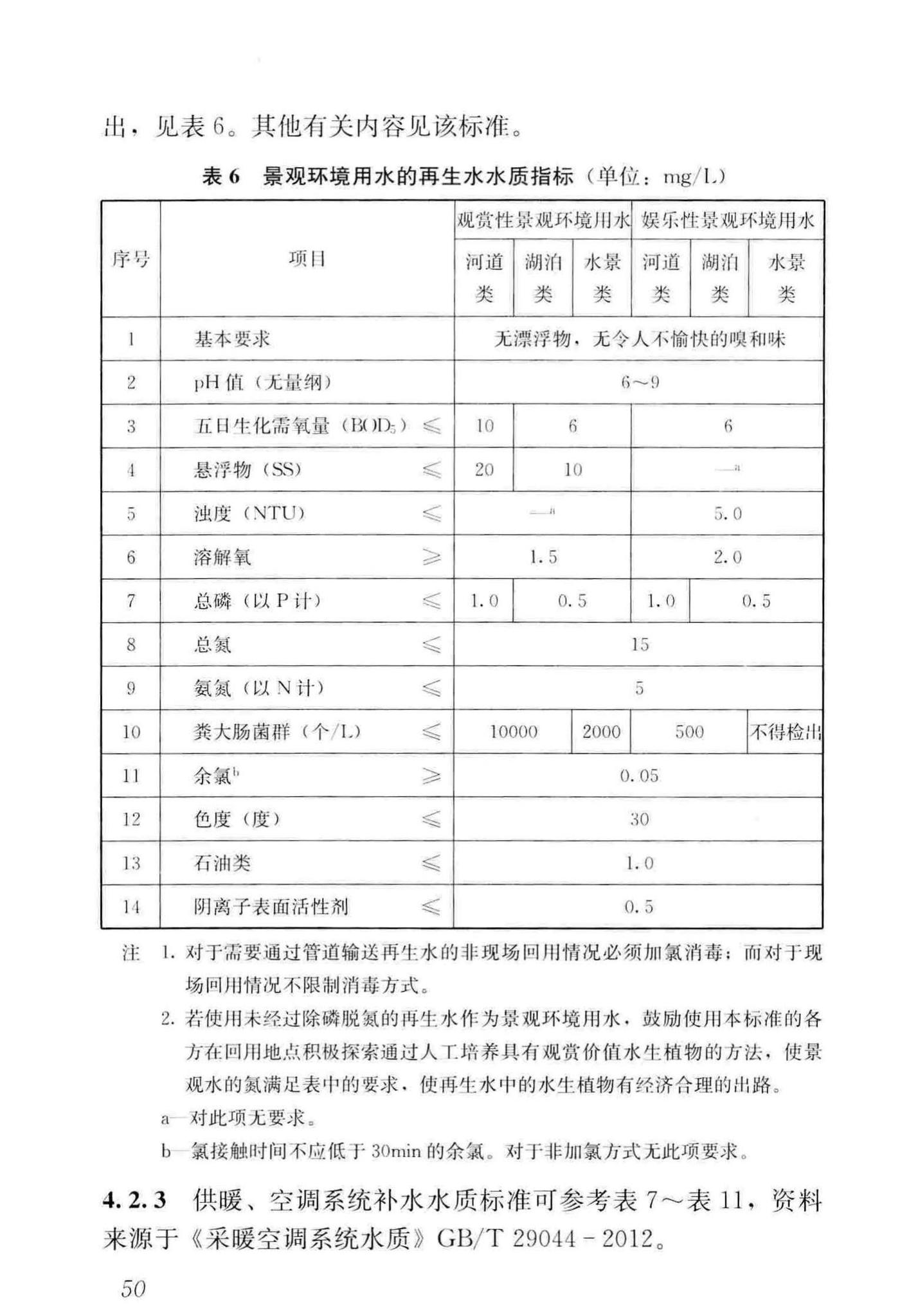 GB50336-2018--建筑中水设计标准