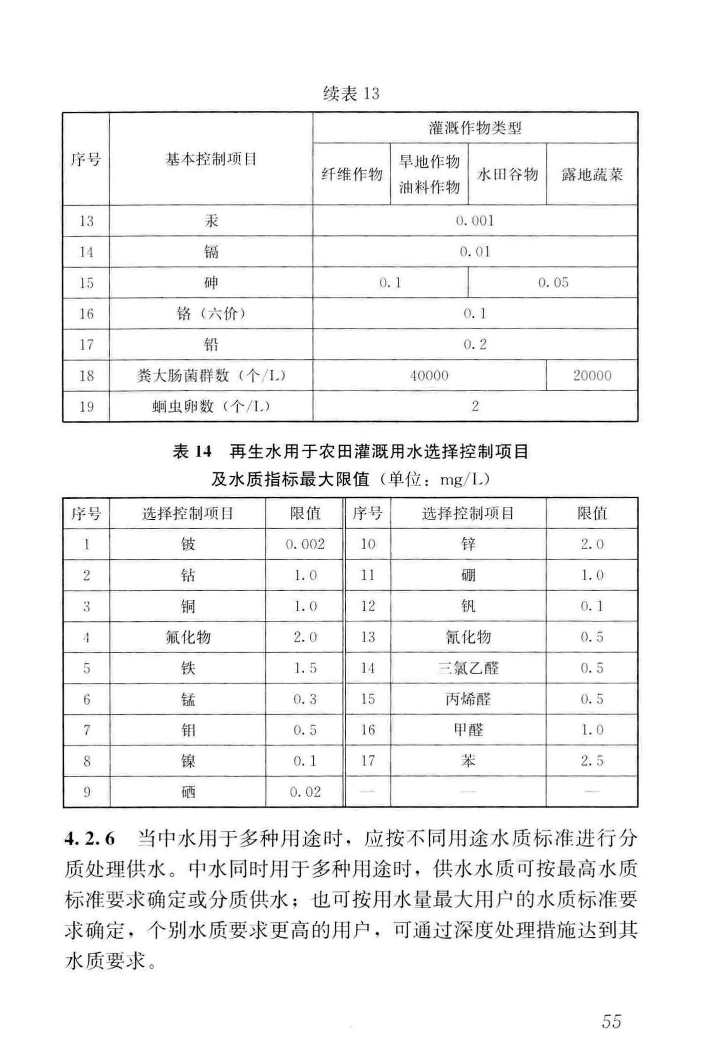 GB50336-2018--建筑中水设计标准