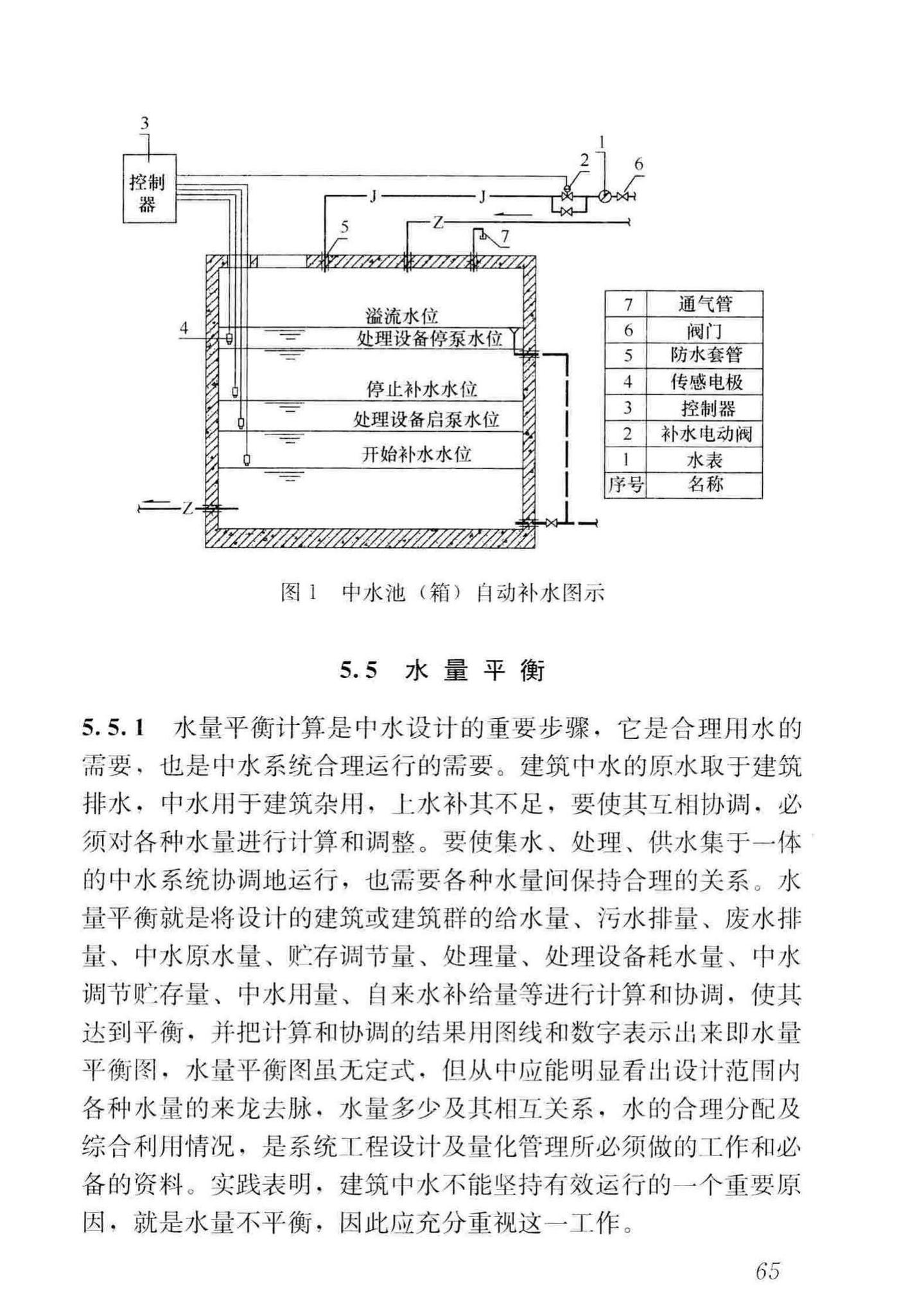 GB50336-2018--建筑中水设计标准