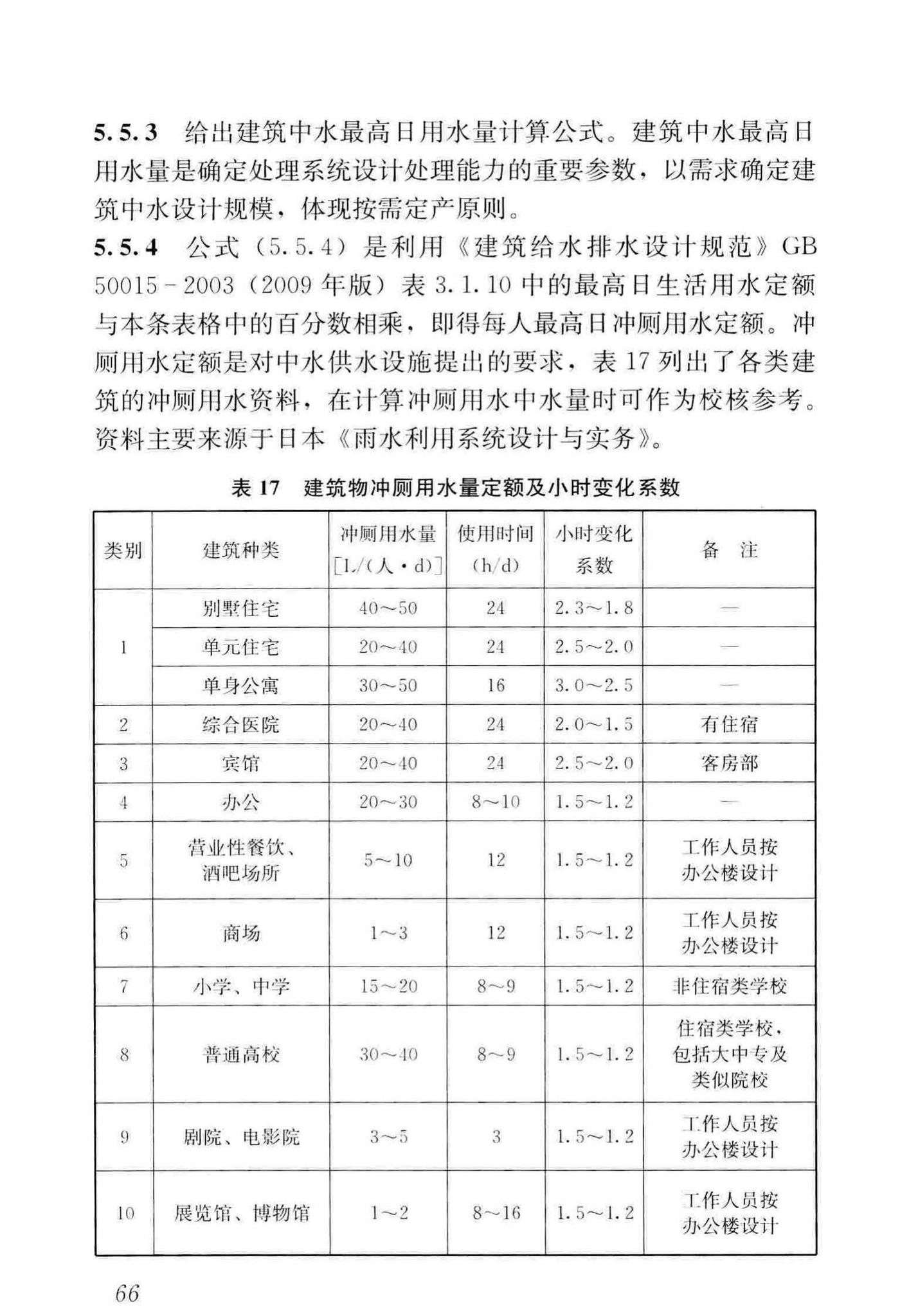 GB50336-2018--建筑中水设计标准