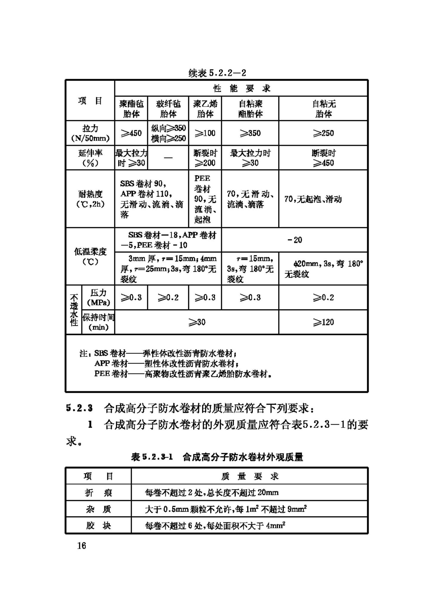 GB50345-2004--屋面工程技术规范