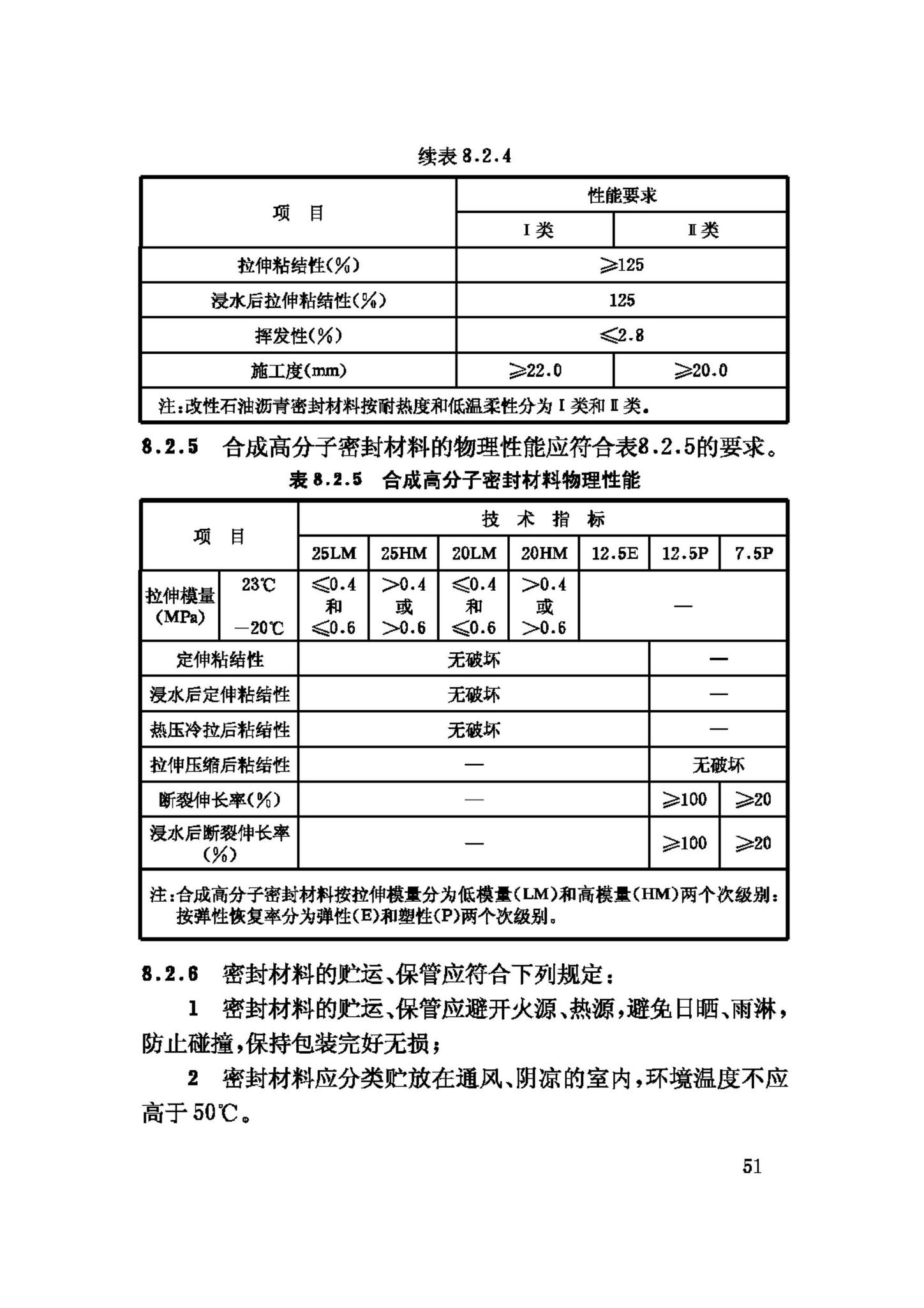 GB50345-2004--屋面工程技术规范