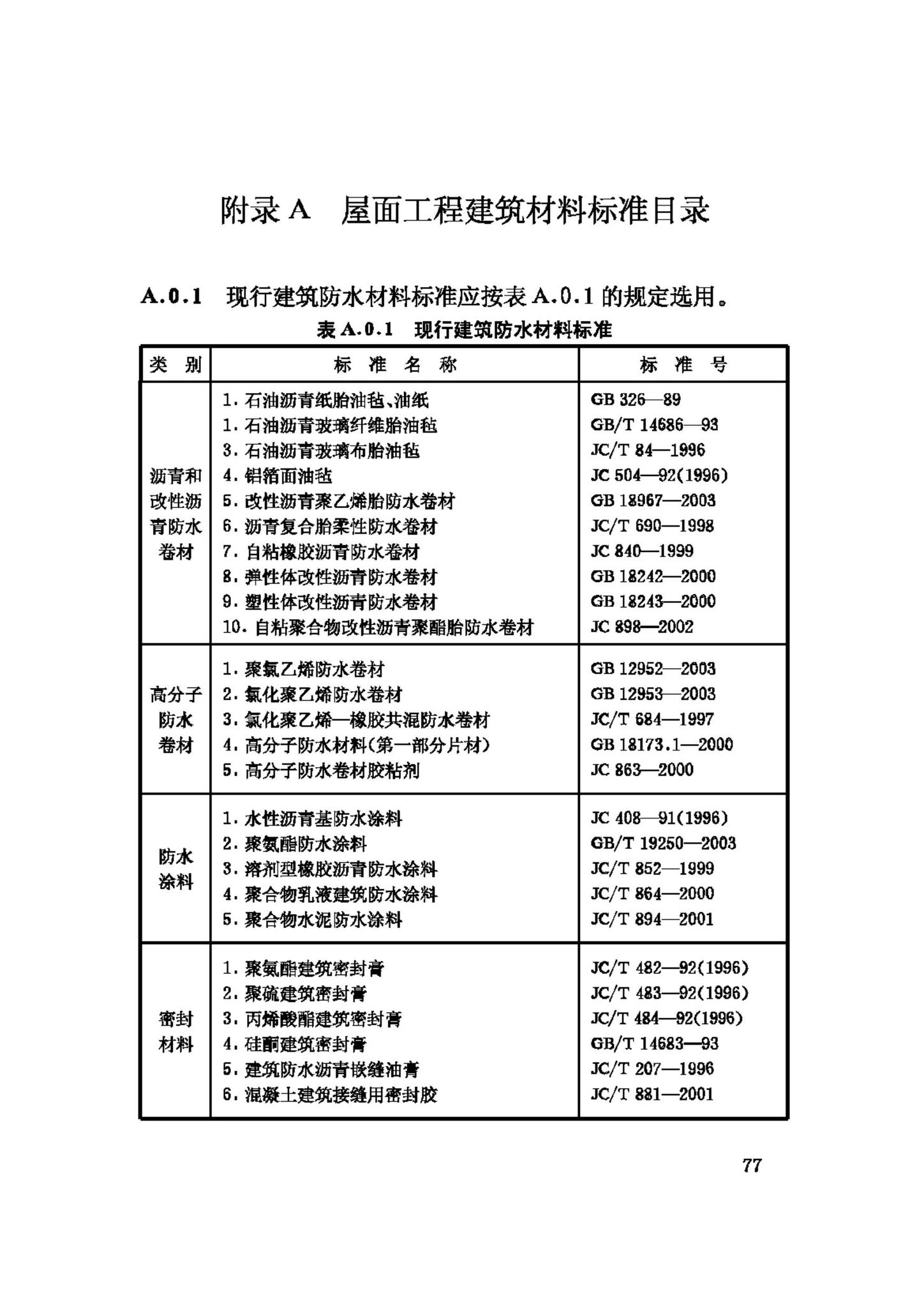 GB50345-2004--屋面工程技术规范