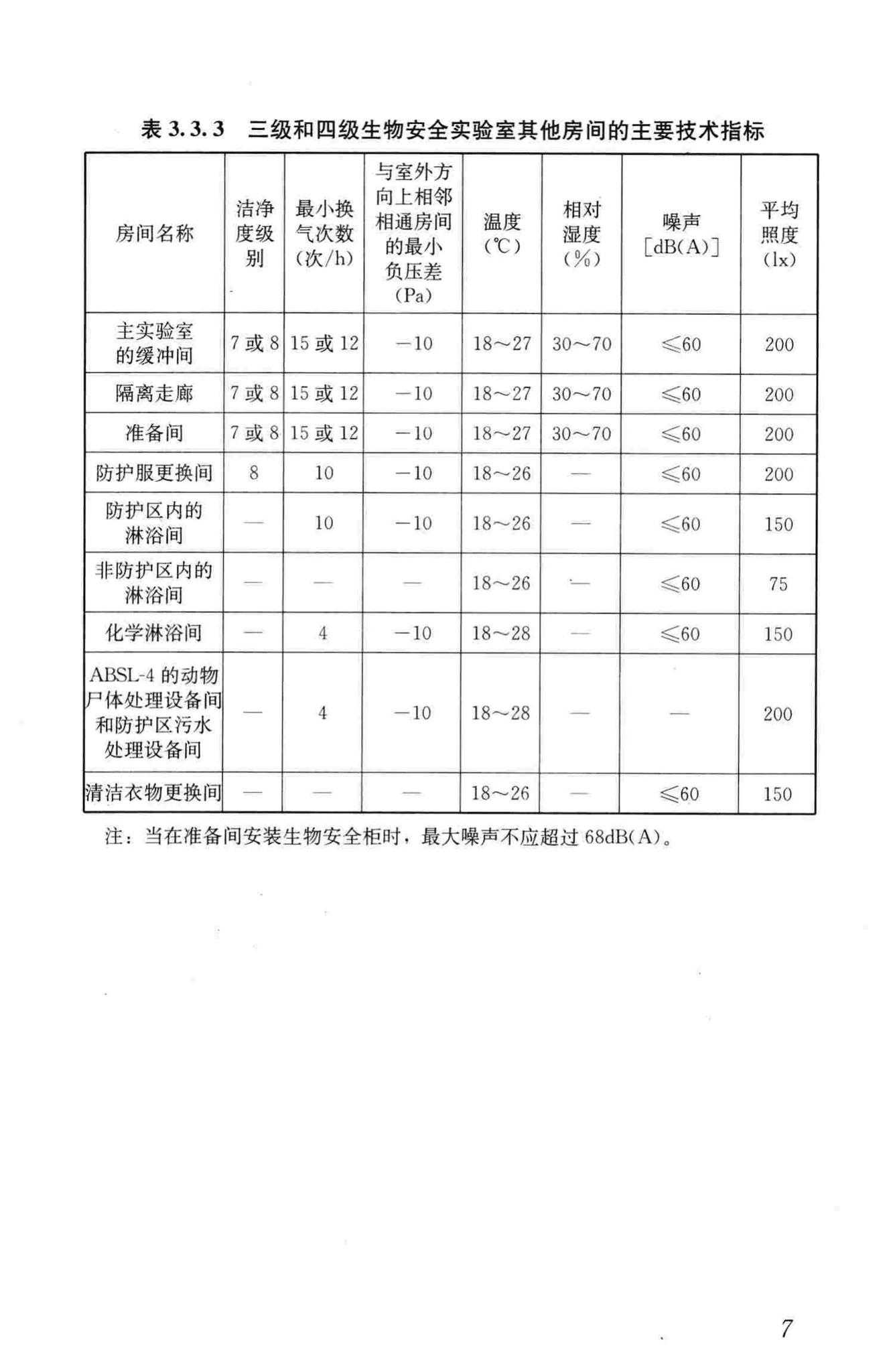 GB50346-2011--生物安全实验室建筑技术规范