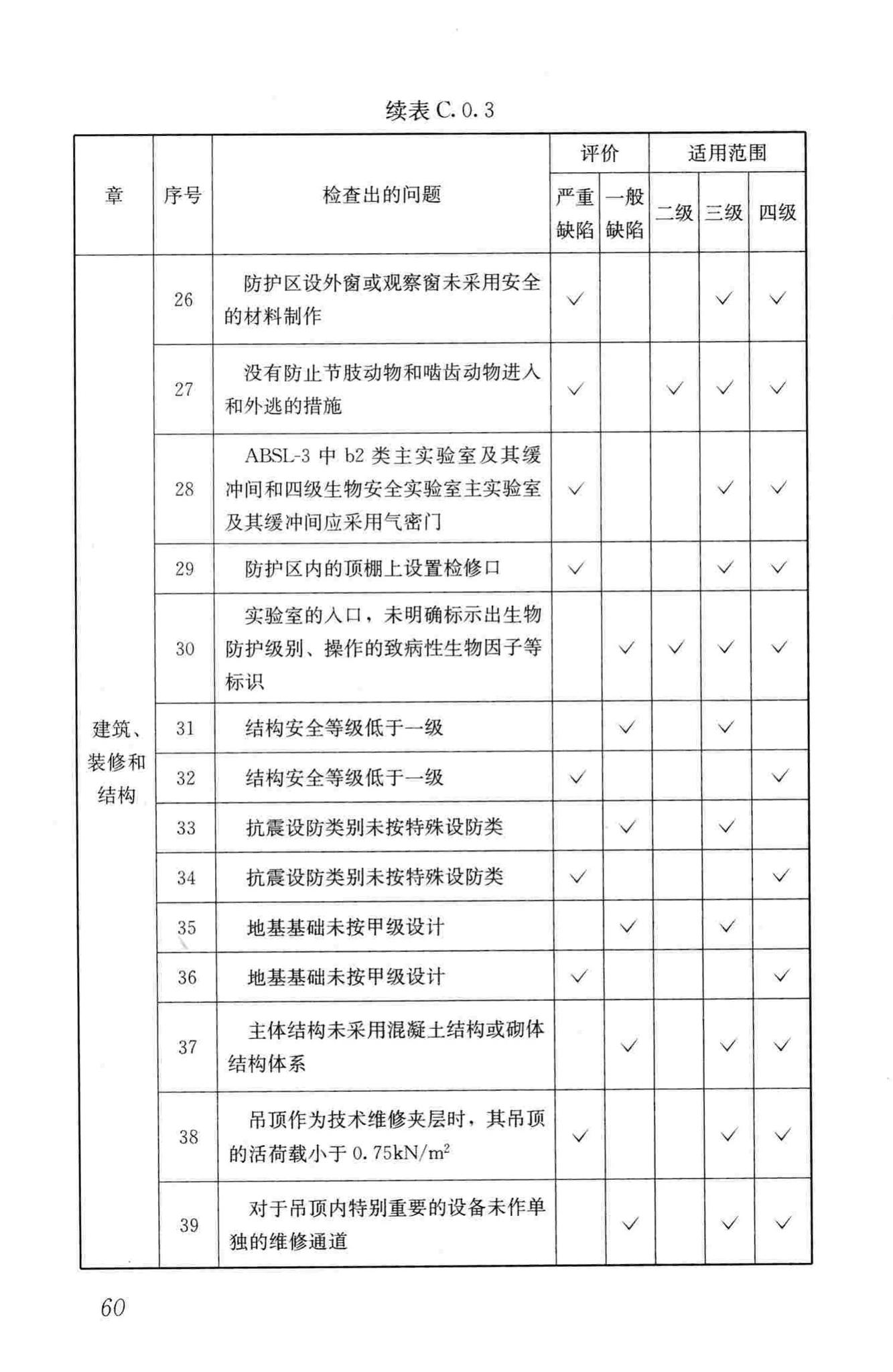 GB50346-2011--生物安全实验室建筑技术规范