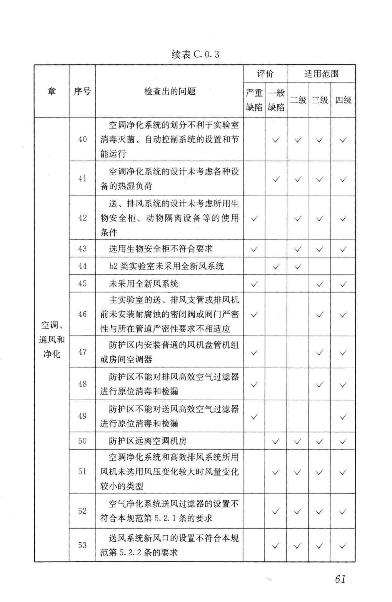 GB50346-2011--生物安全实验室建筑技术规范