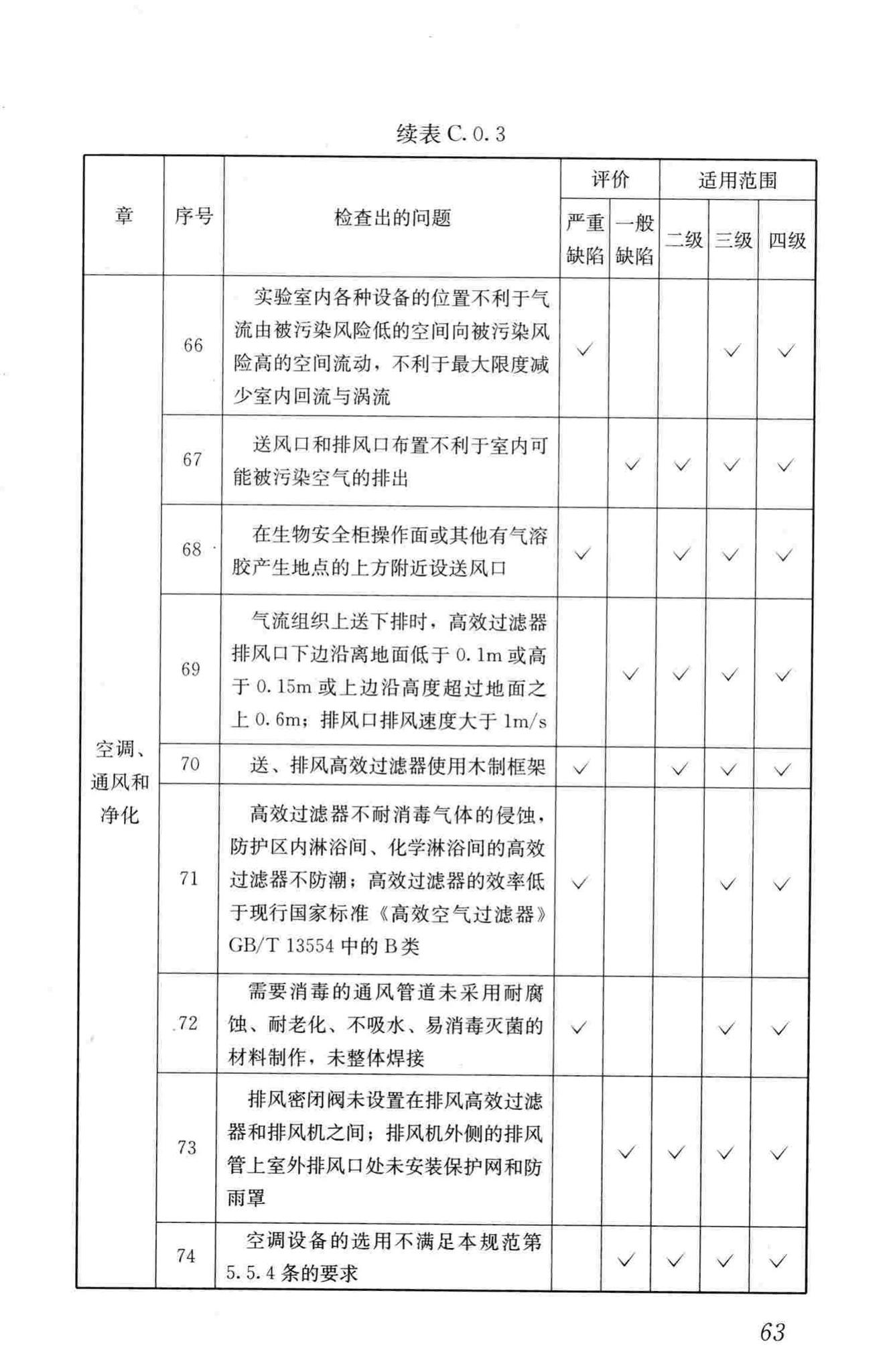 GB50346-2011--生物安全实验室建筑技术规范