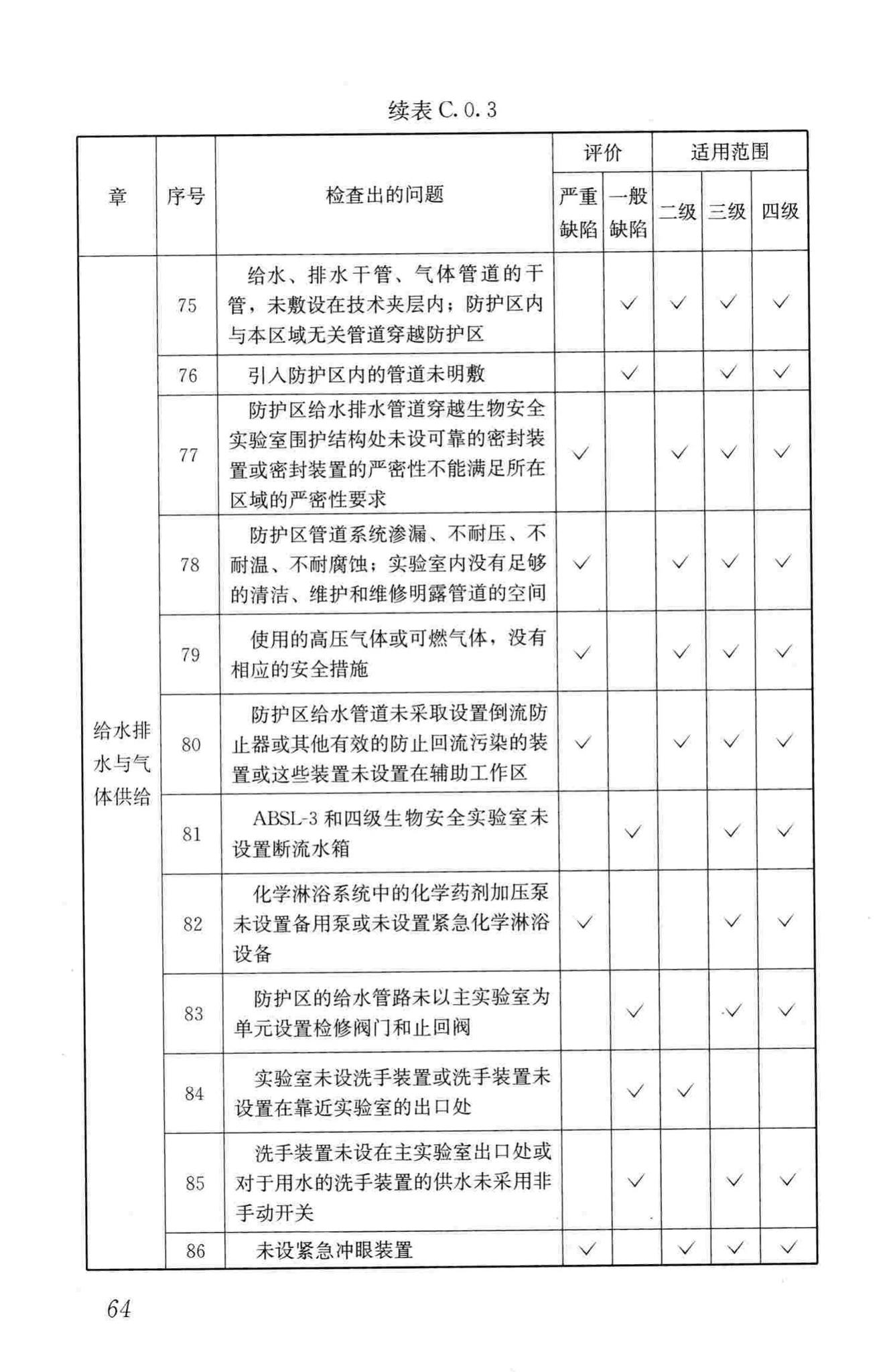 GB50346-2011--生物安全实验室建筑技术规范