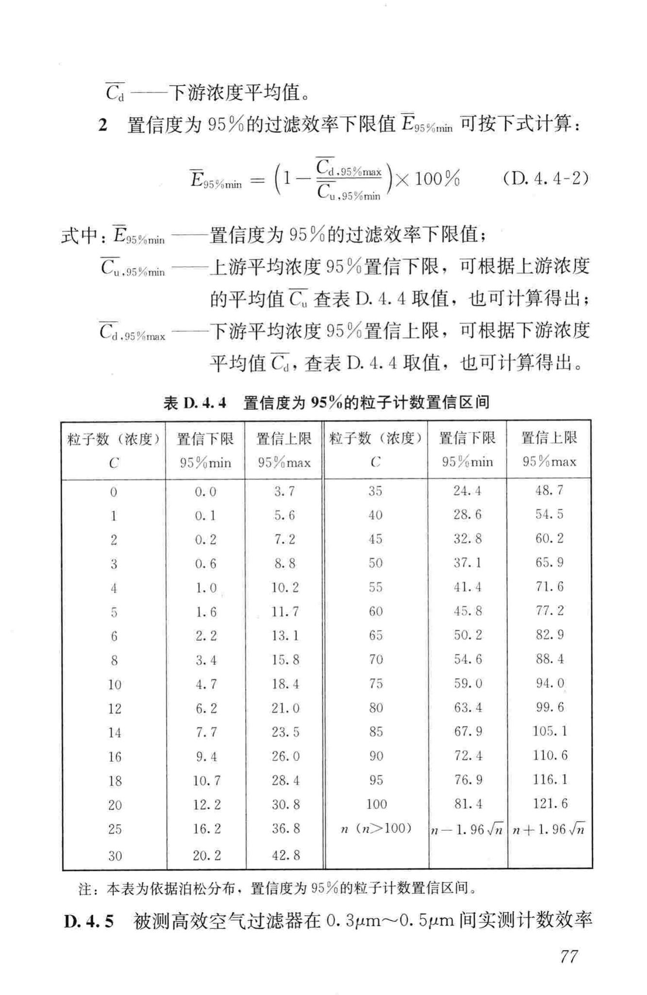 GB50346-2011--生物安全实验室建筑技术规范