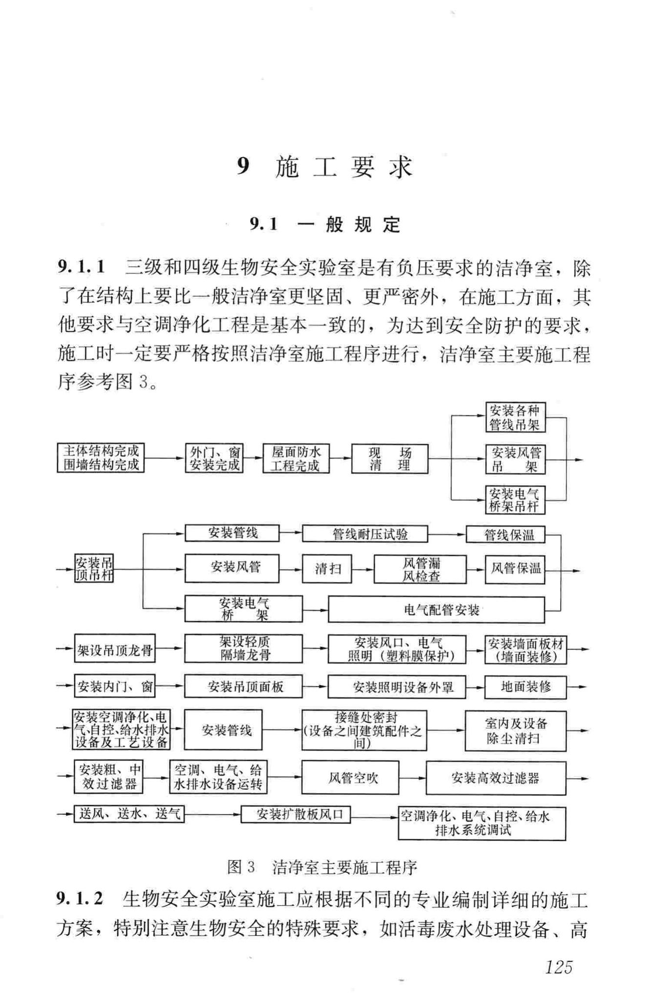 GB50346-2011--生物安全实验室建筑技术规范