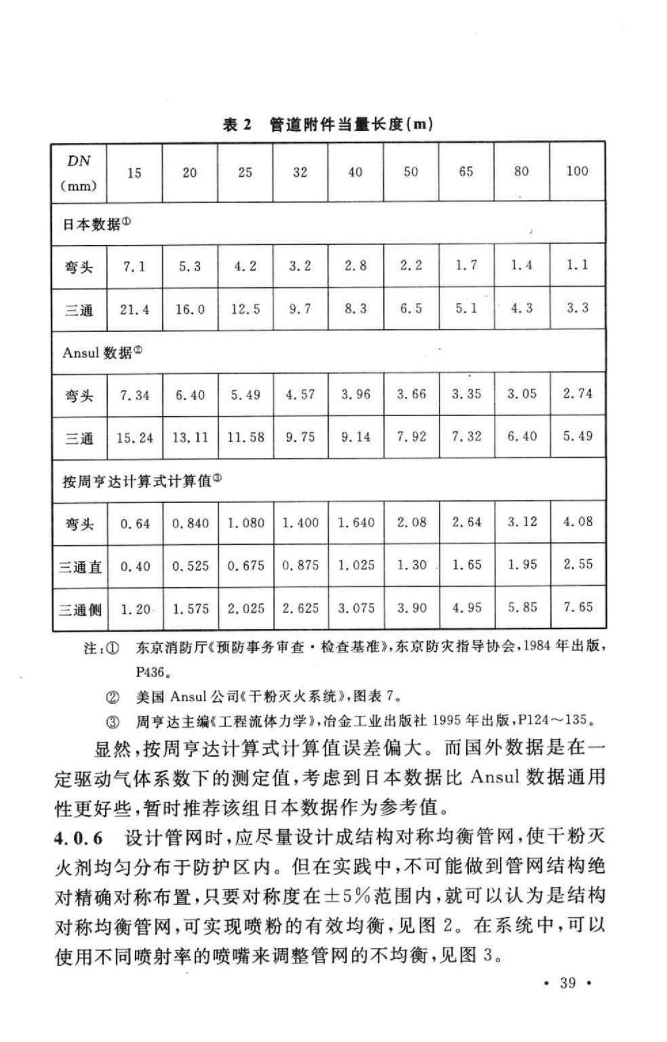 GB50347-2004--干粉灭火系统设计规范