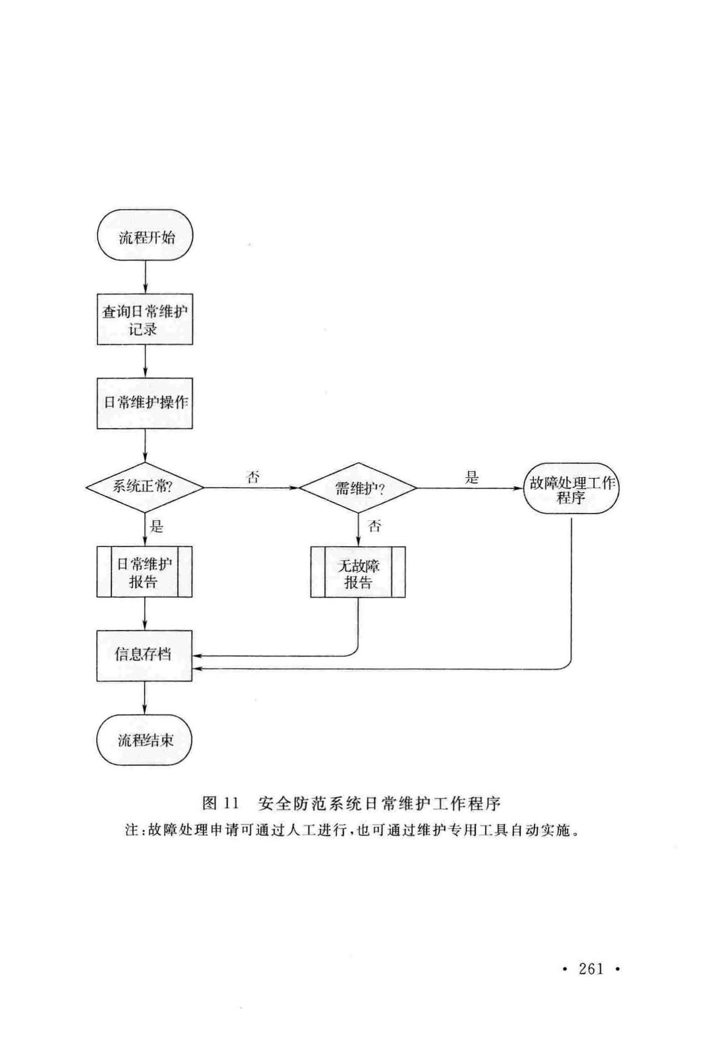 GB50348-2018--安全防范工程技术标准