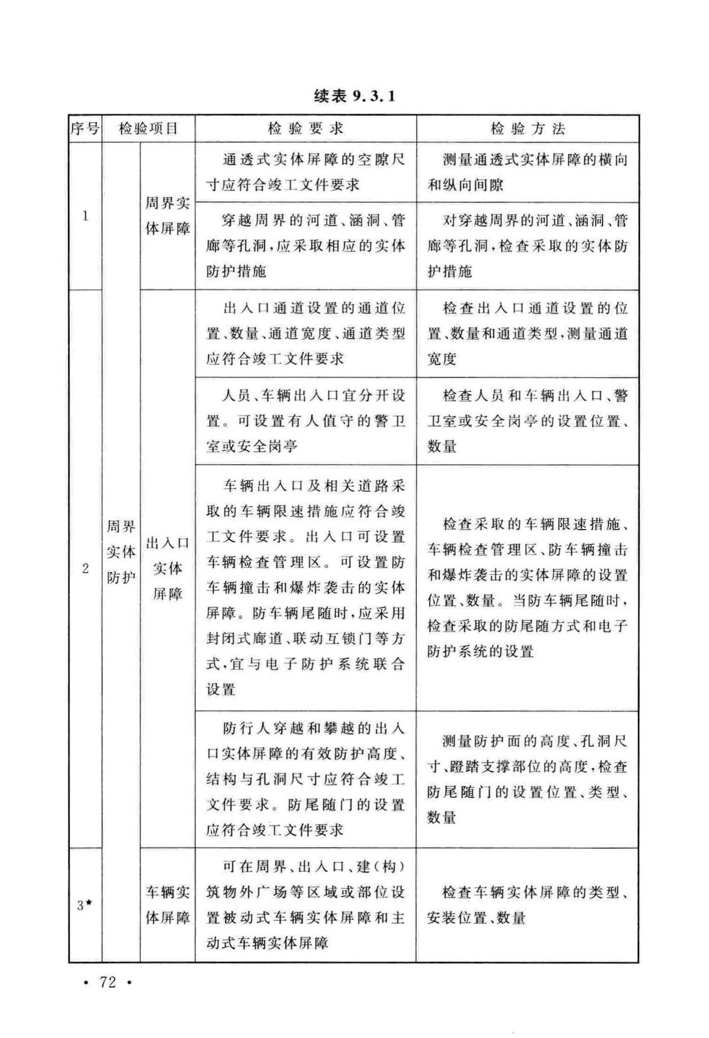 GB50348-2018--安全防范工程技术标准