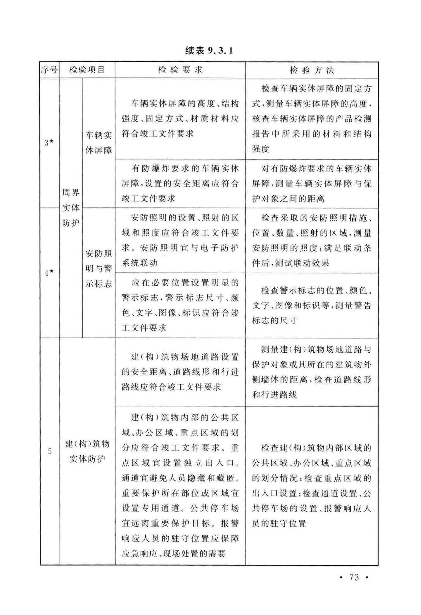 GB50348-2018--安全防范工程技术标准