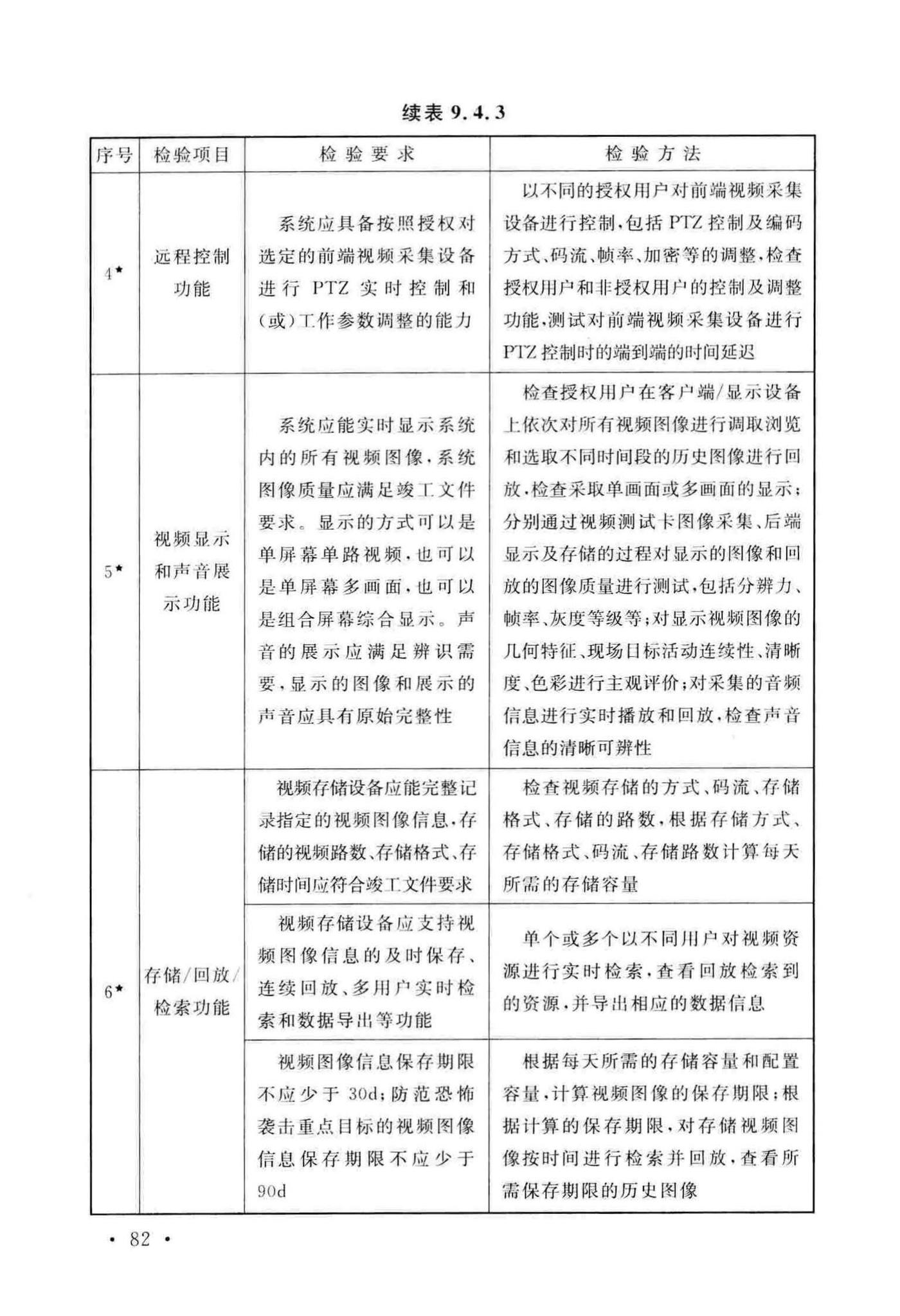 GB50348-2018--安全防范工程技术标准