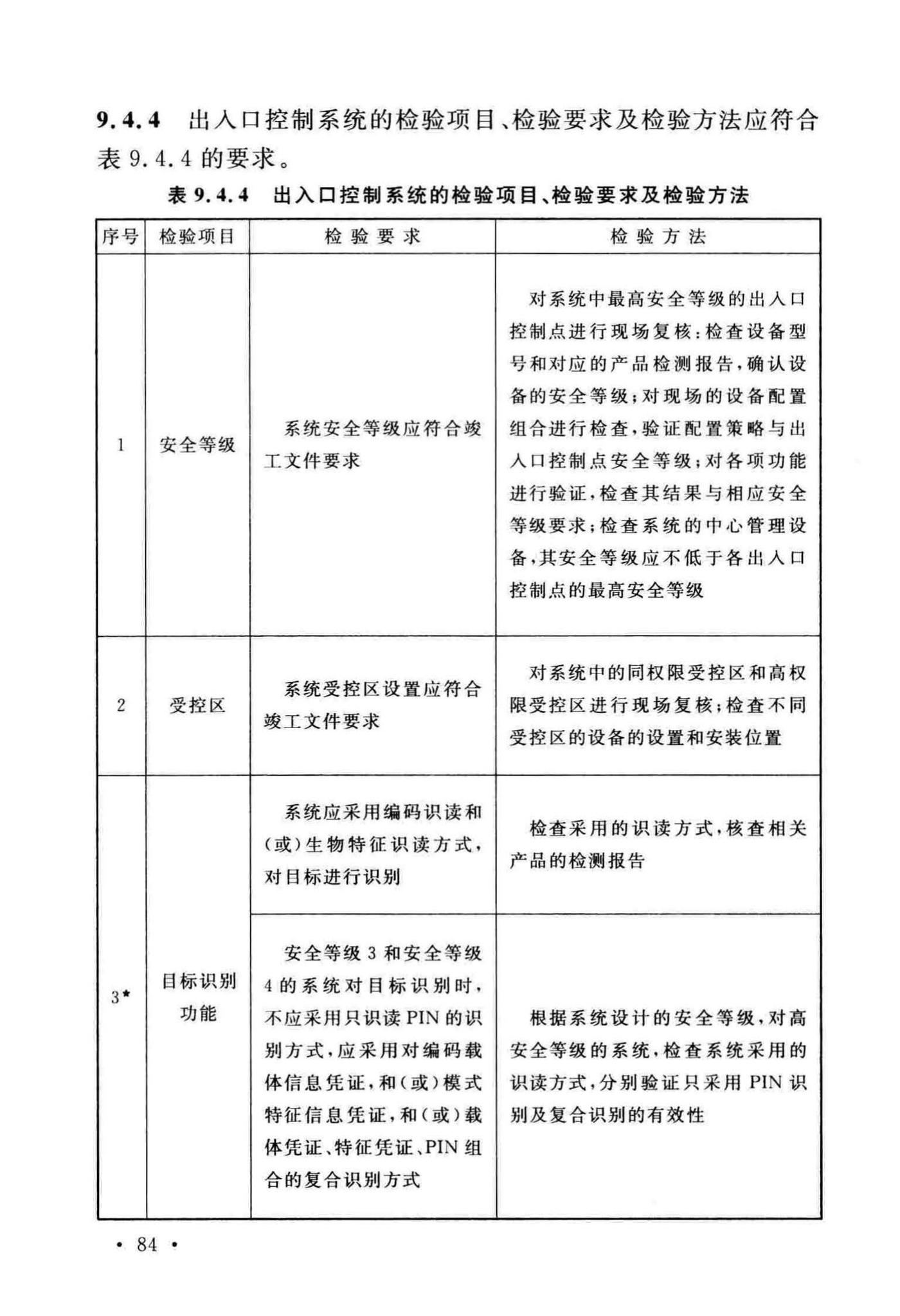 GB50348-2018--安全防范工程技术标准