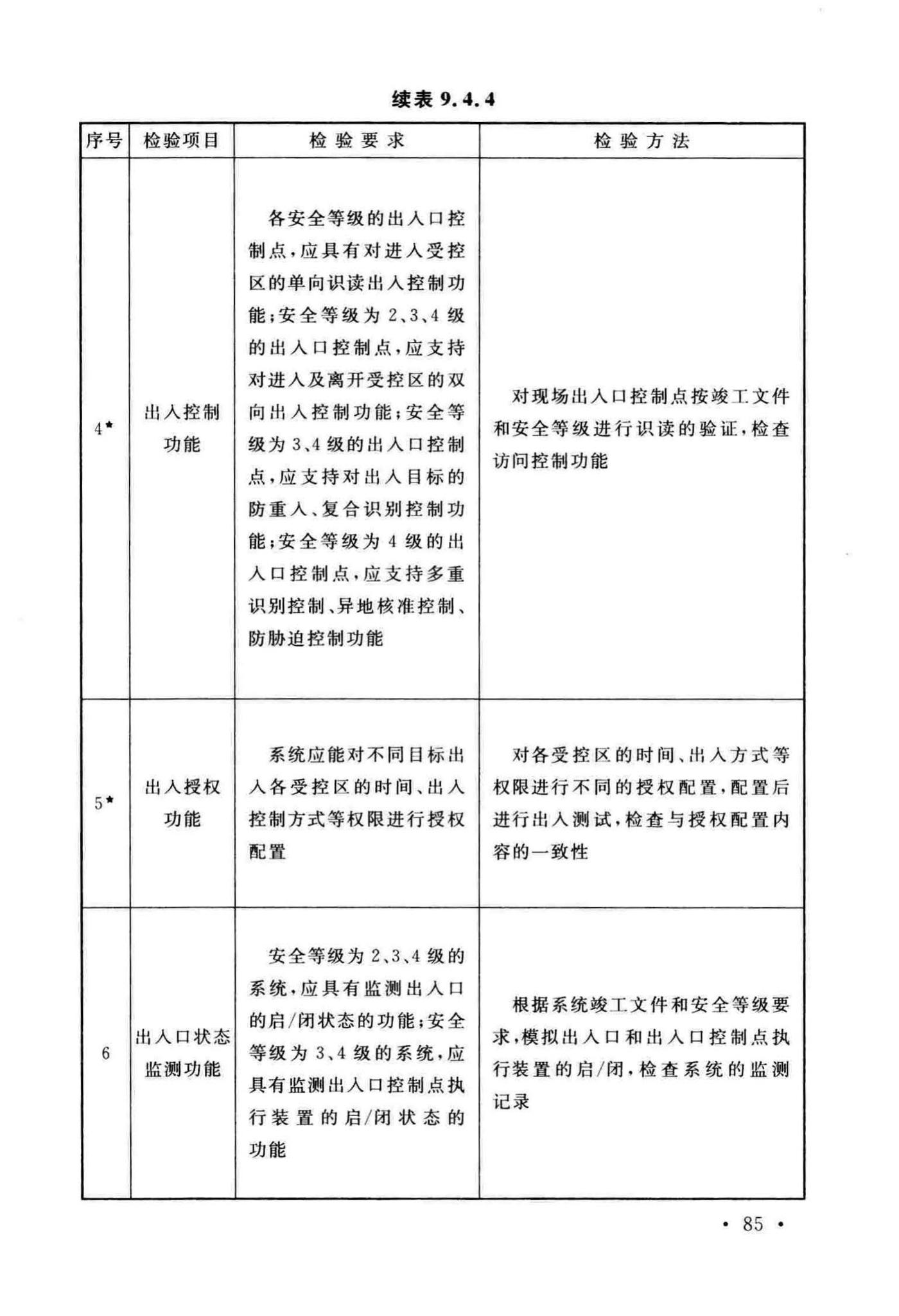 GB50348-2018--安全防范工程技术标准