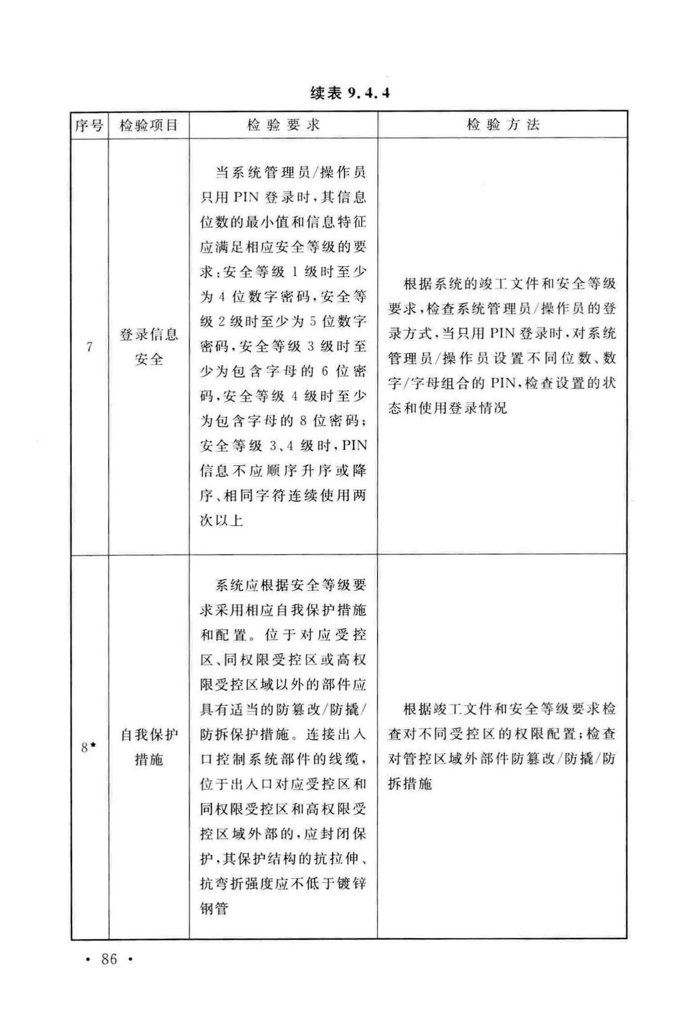 GB50348-2018--安全防范工程技术标准