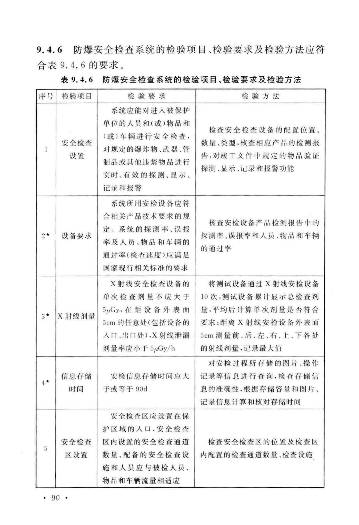 GB50348-2018--安全防范工程技术标准