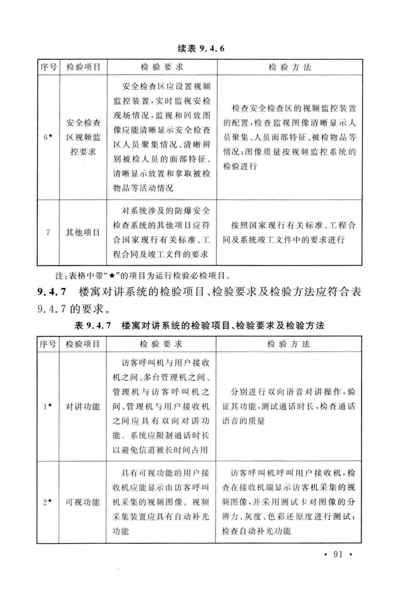 GB50348-2018--安全防范工程技术标准