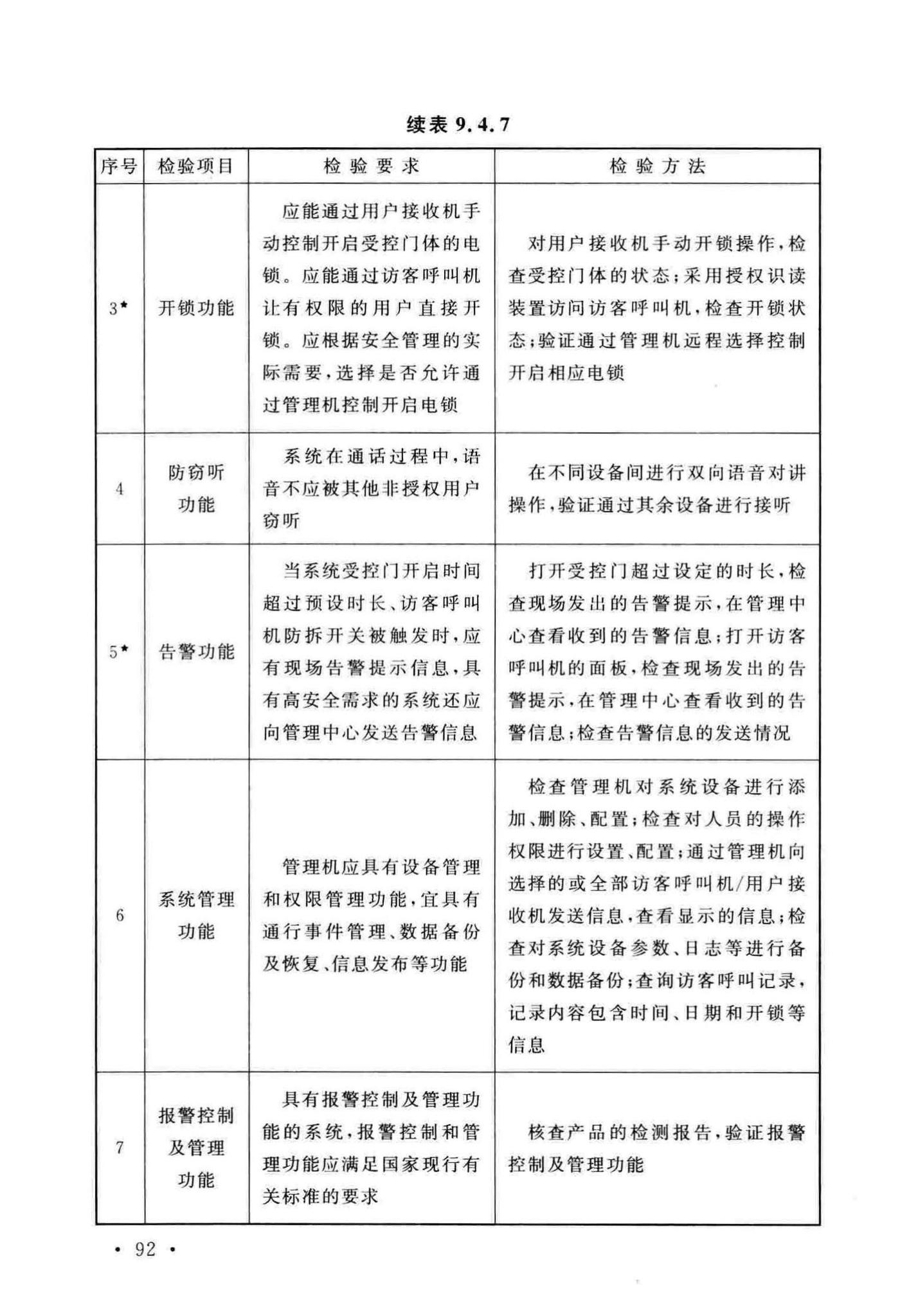 GB50348-2018--安全防范工程技术标准