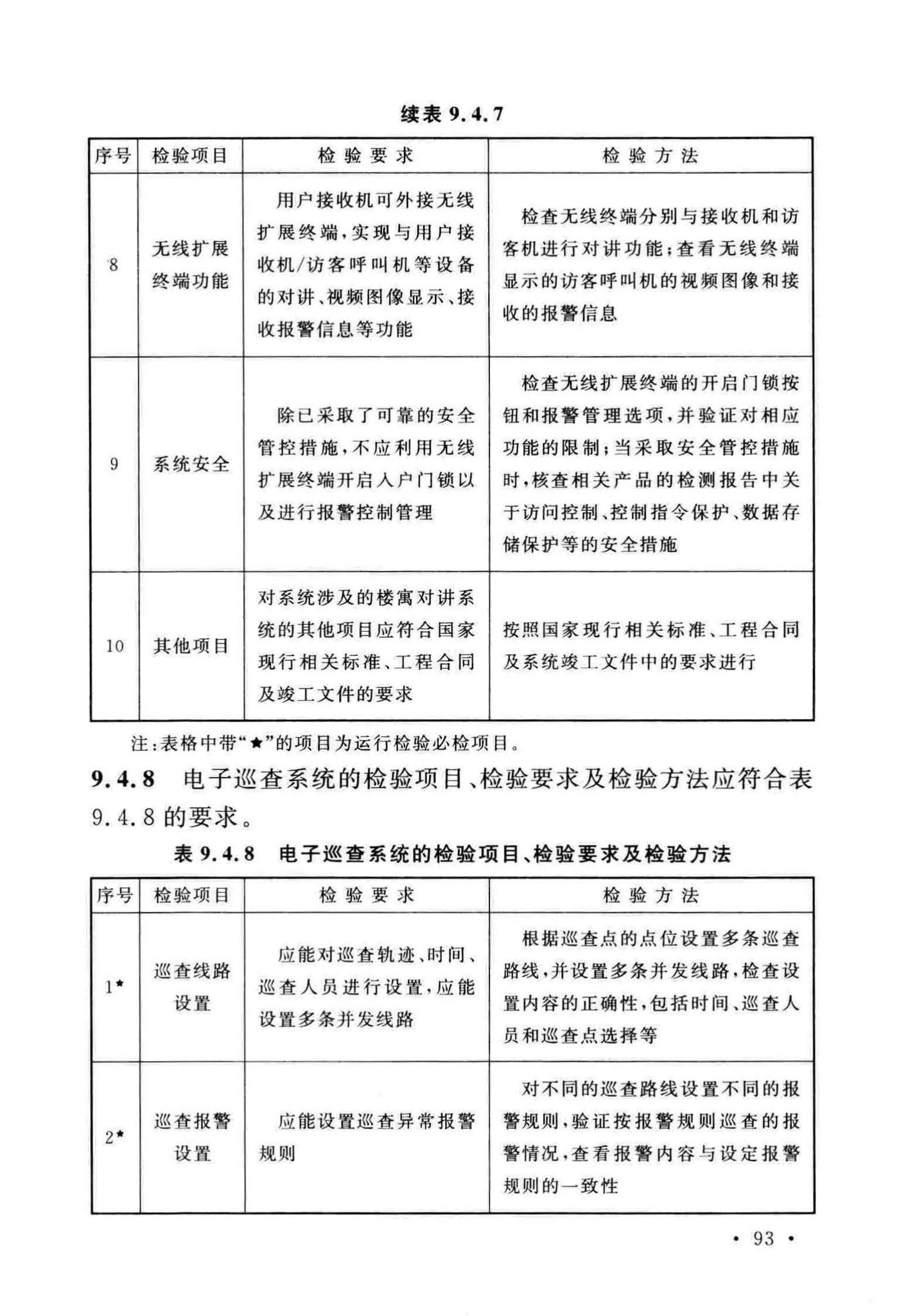 GB50348-2018--安全防范工程技术标准