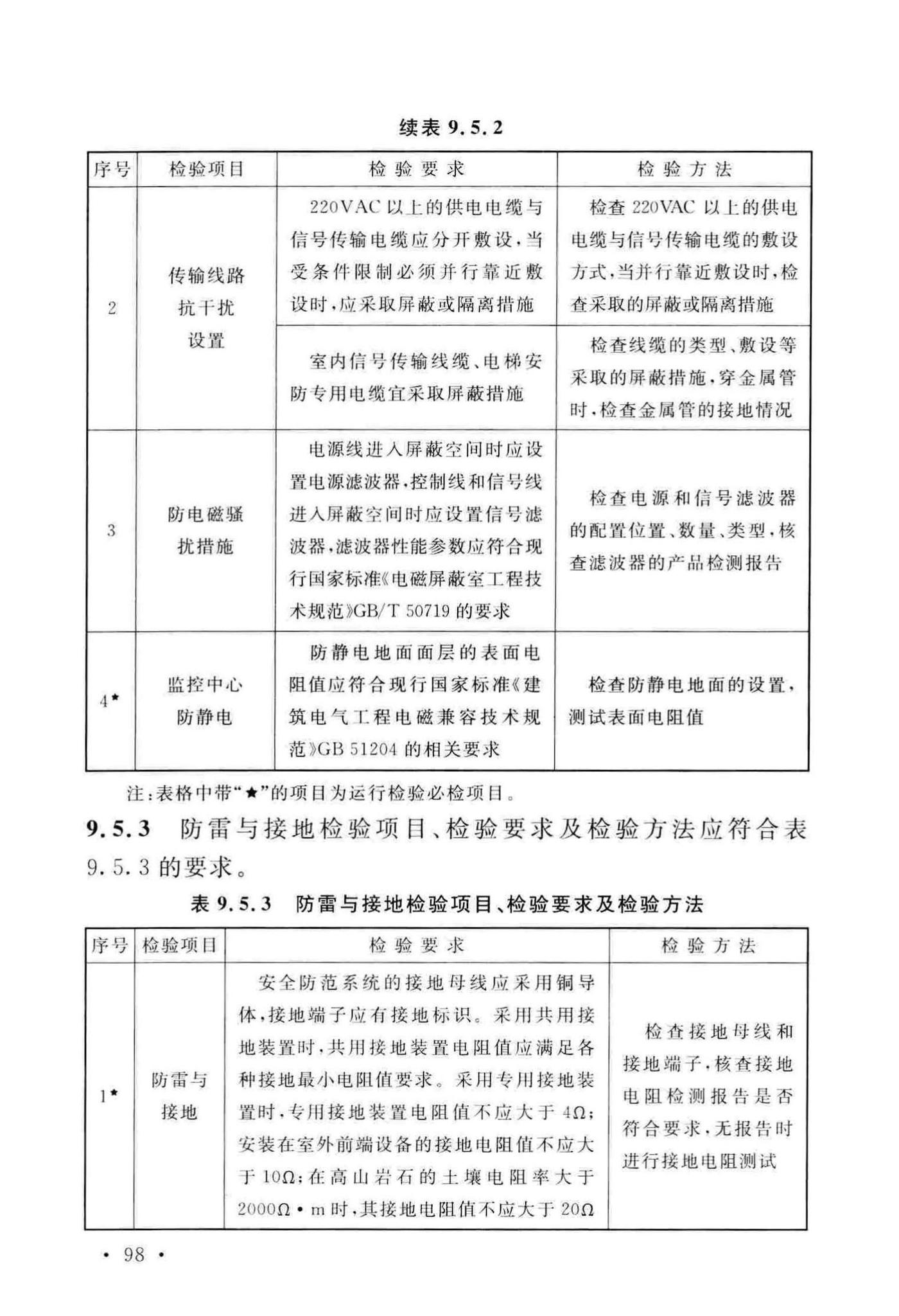 GB50348-2018--安全防范工程技术标准