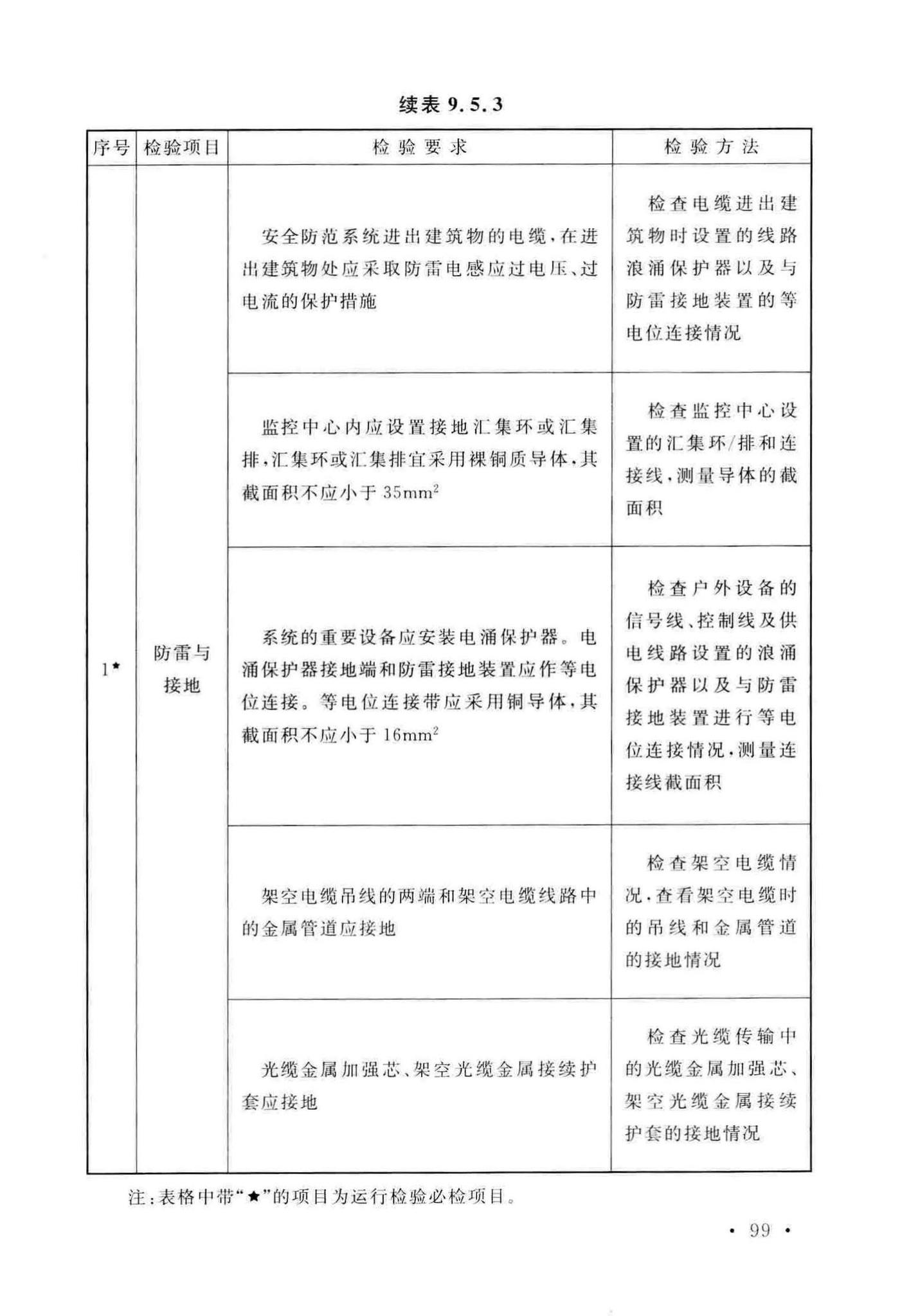 GB50348-2018--安全防范工程技术标准