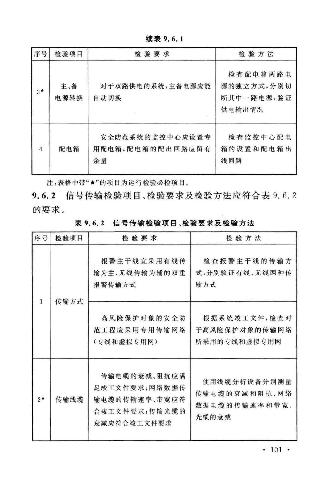 GB50348-2018--安全防范工程技术标准