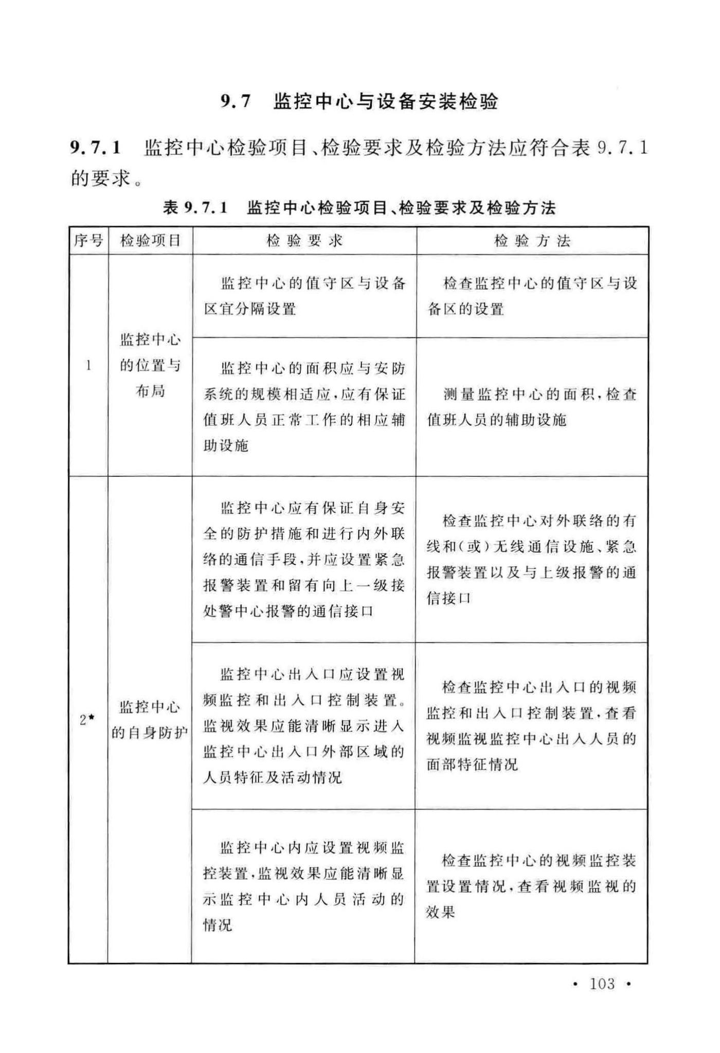 GB50348-2018--安全防范工程技术标准