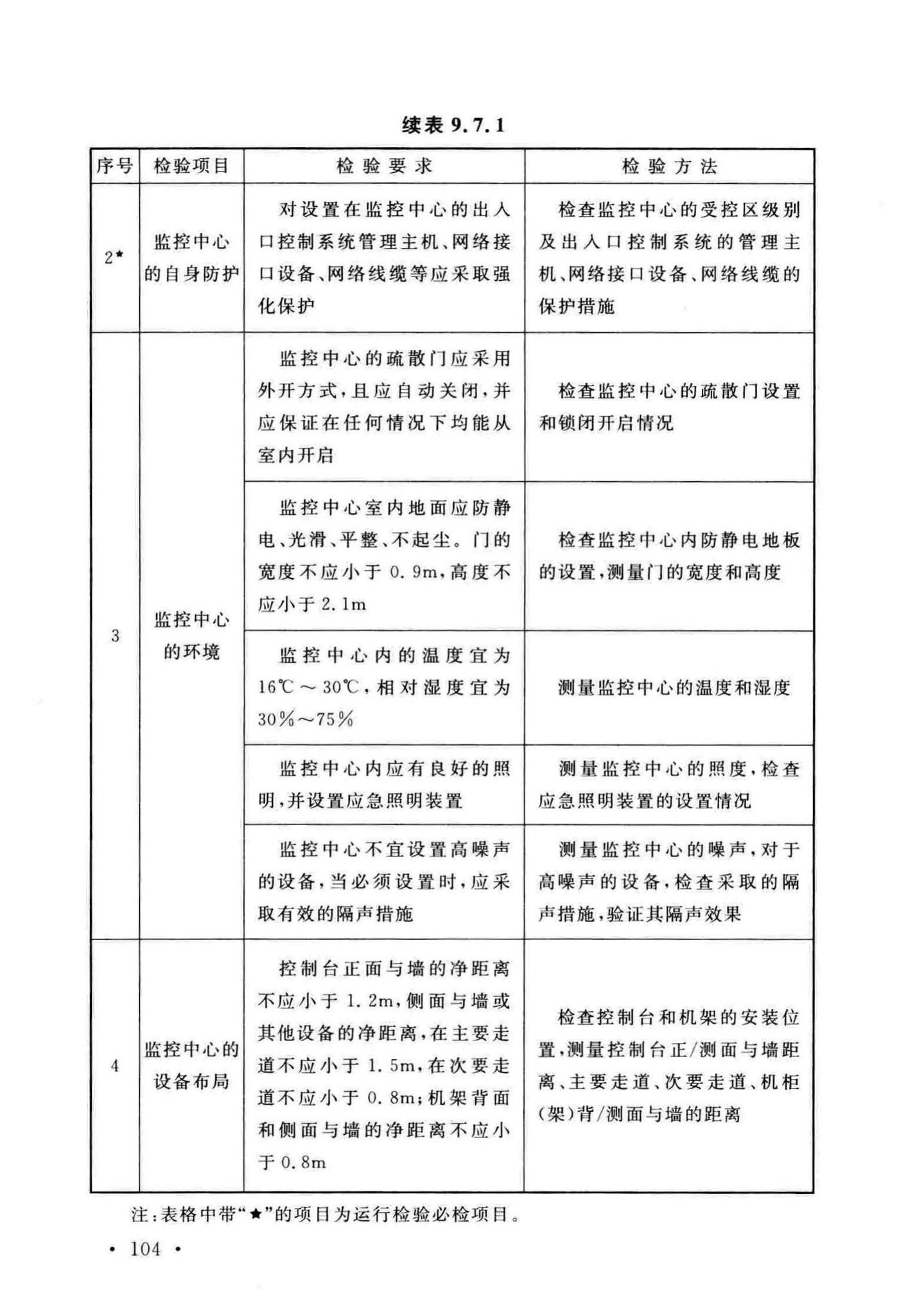 GB50348-2018--安全防范工程技术标准