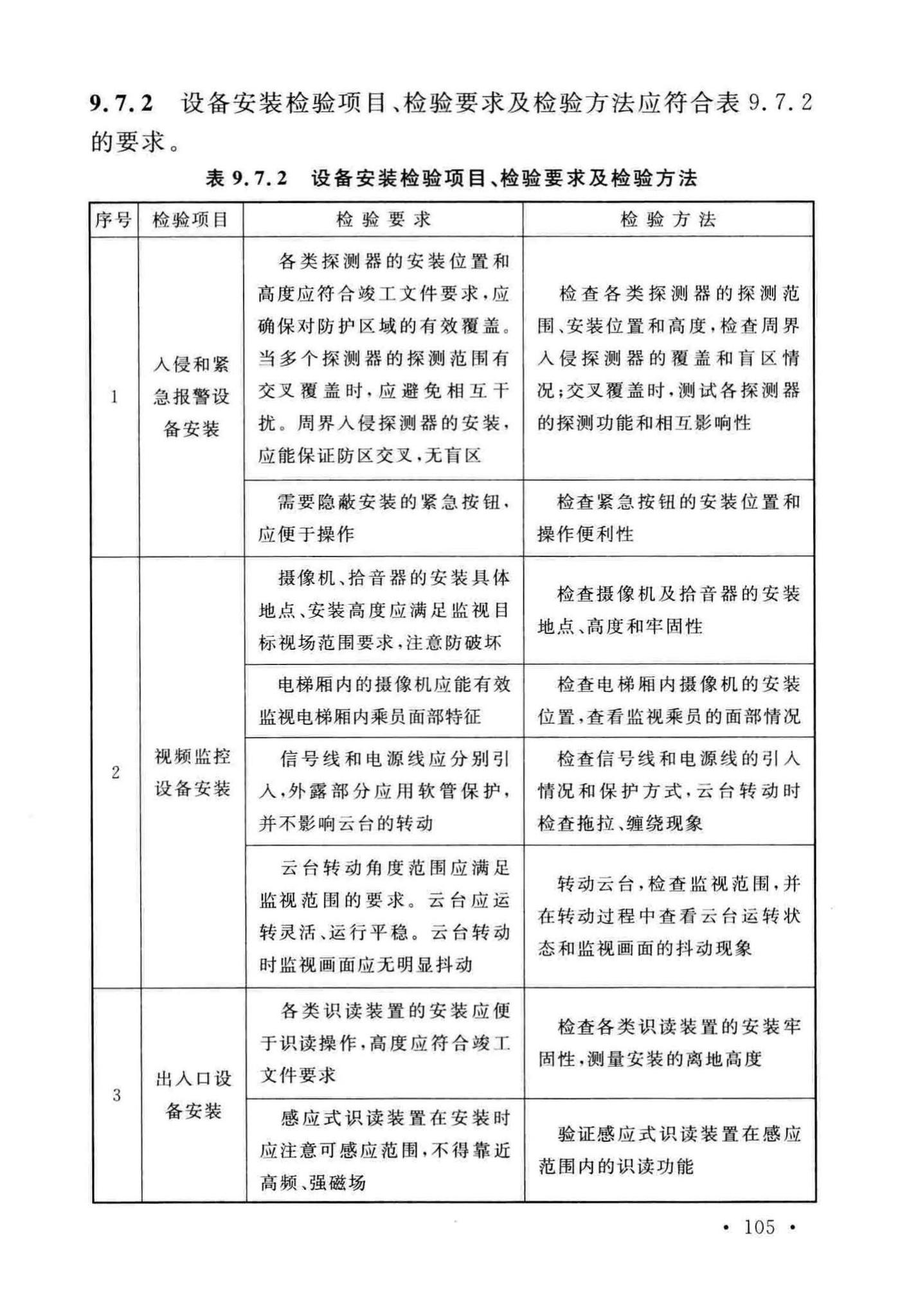 GB50348-2018--安全防范工程技术标准