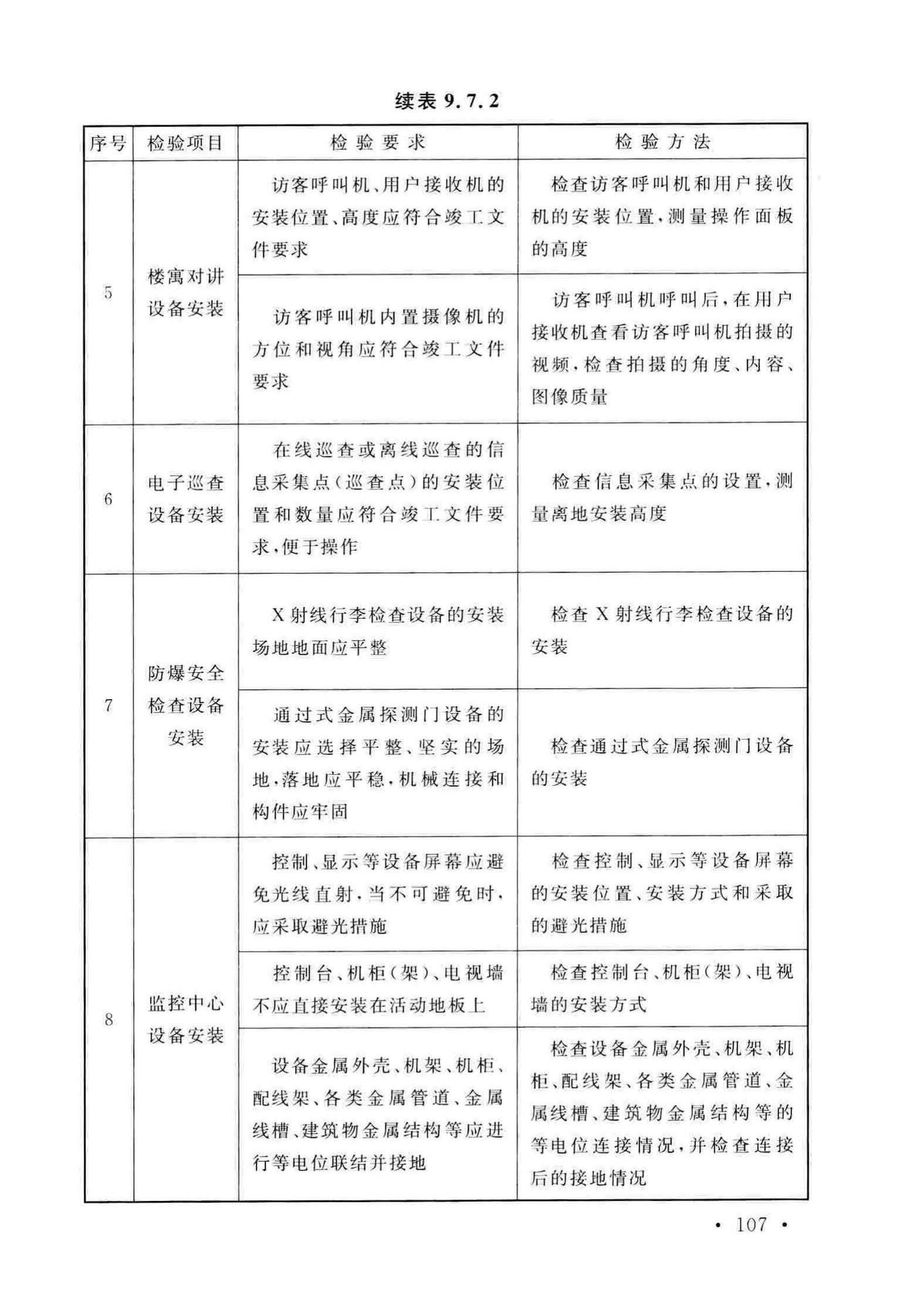 GB50348-2018--安全防范工程技术标准