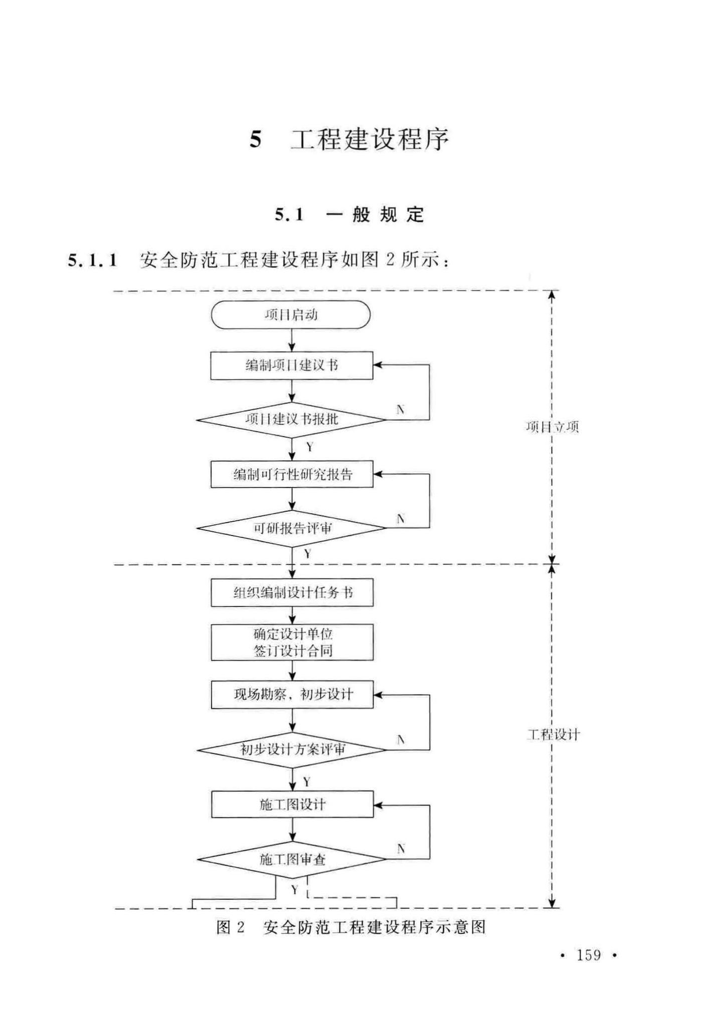 GB50348-2018--安全防范工程技术标准