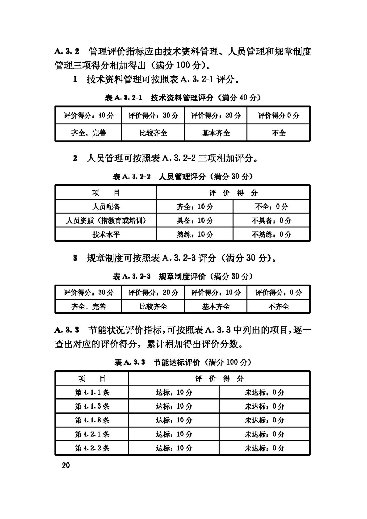 GB50365-2005--空调通风系统运行管理规范