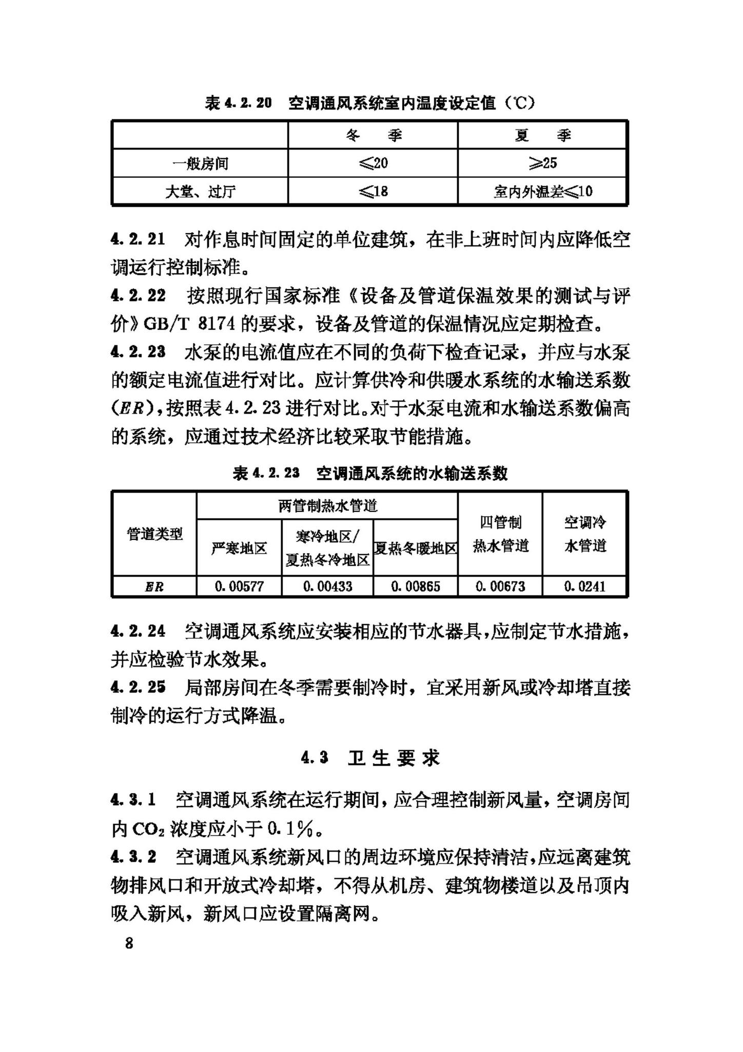 GB50365-2005--空调通风系统运行管理规范