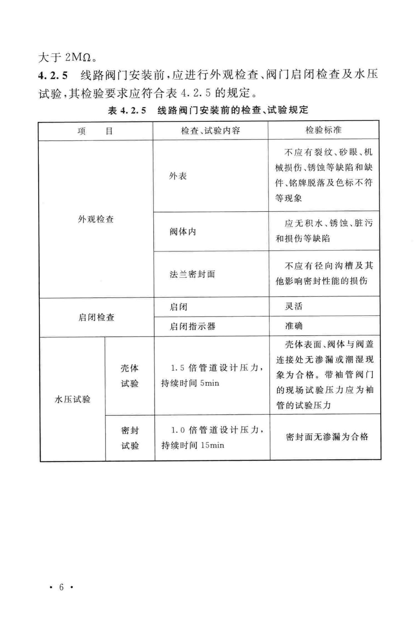 GB50369-2014--油气长输管道工程施工及验收规范