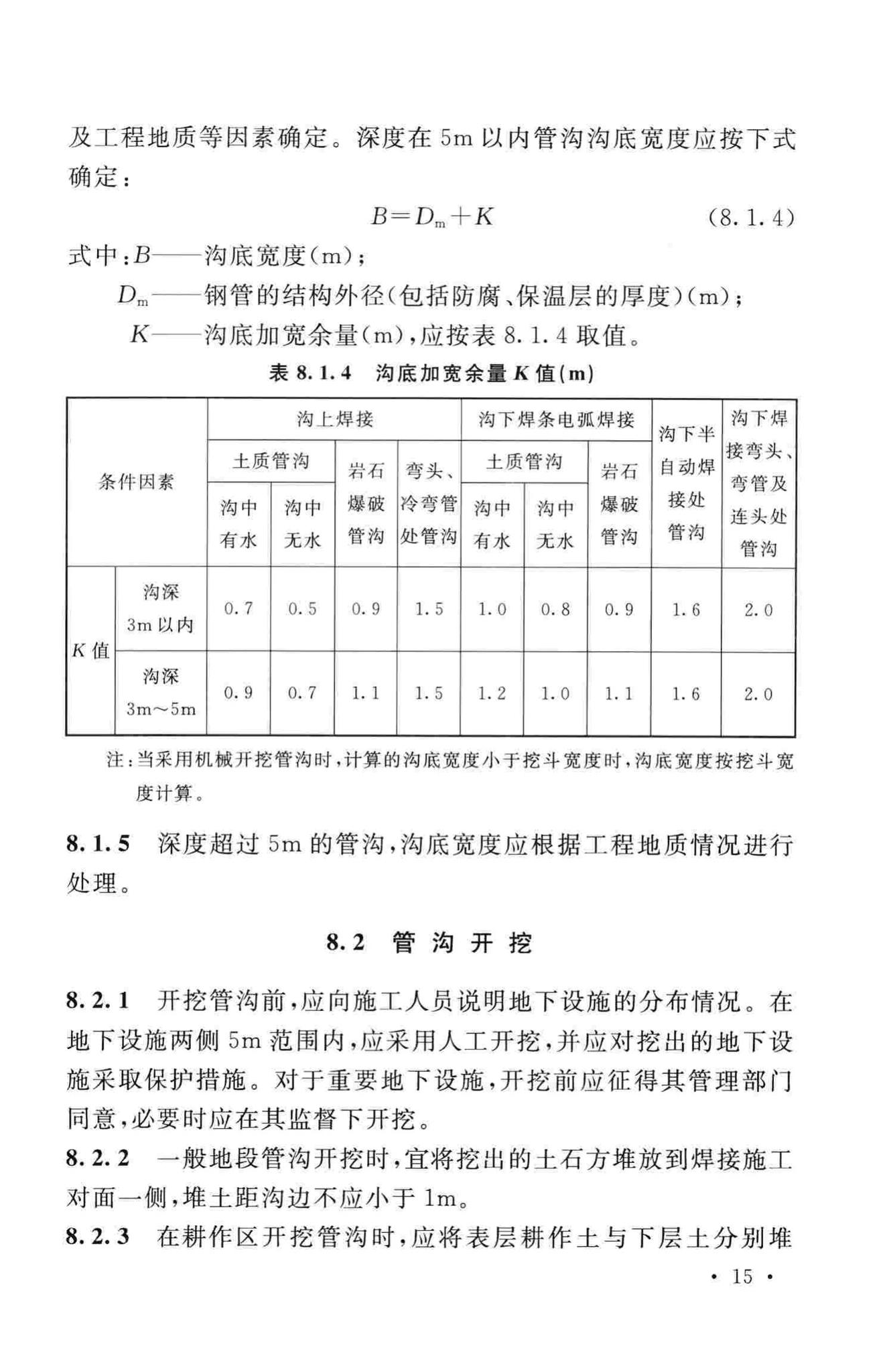 GB50369-2014--油气长输管道工程施工及验收规范