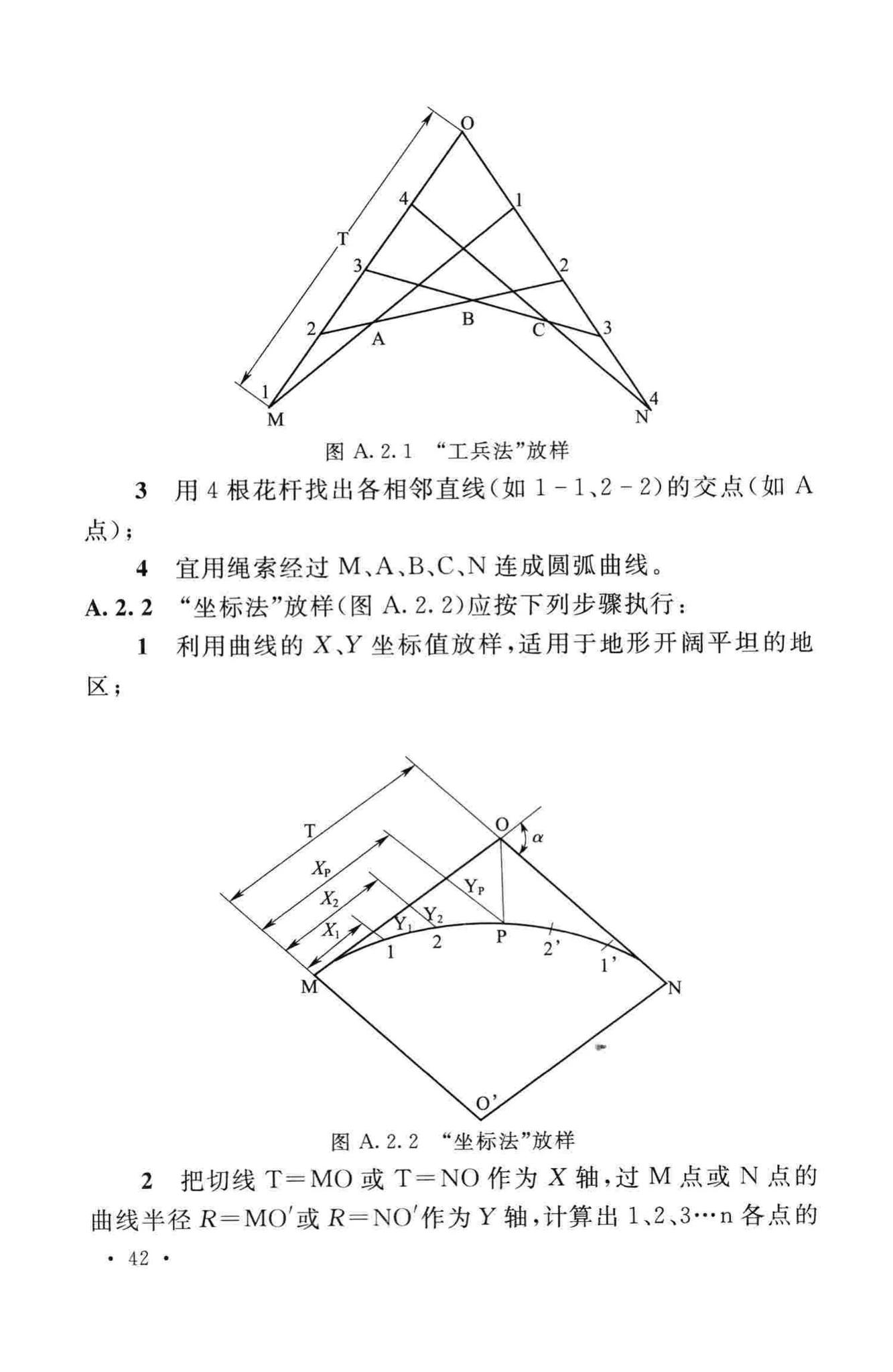 GB50369-2014--油气长输管道工程施工及验收规范